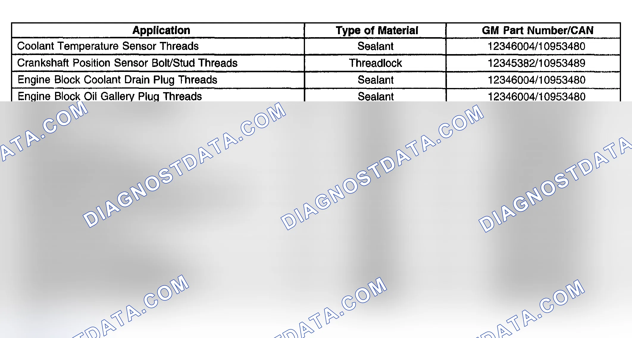 Scheme 347: Sealers, Adhesives & Lubricants