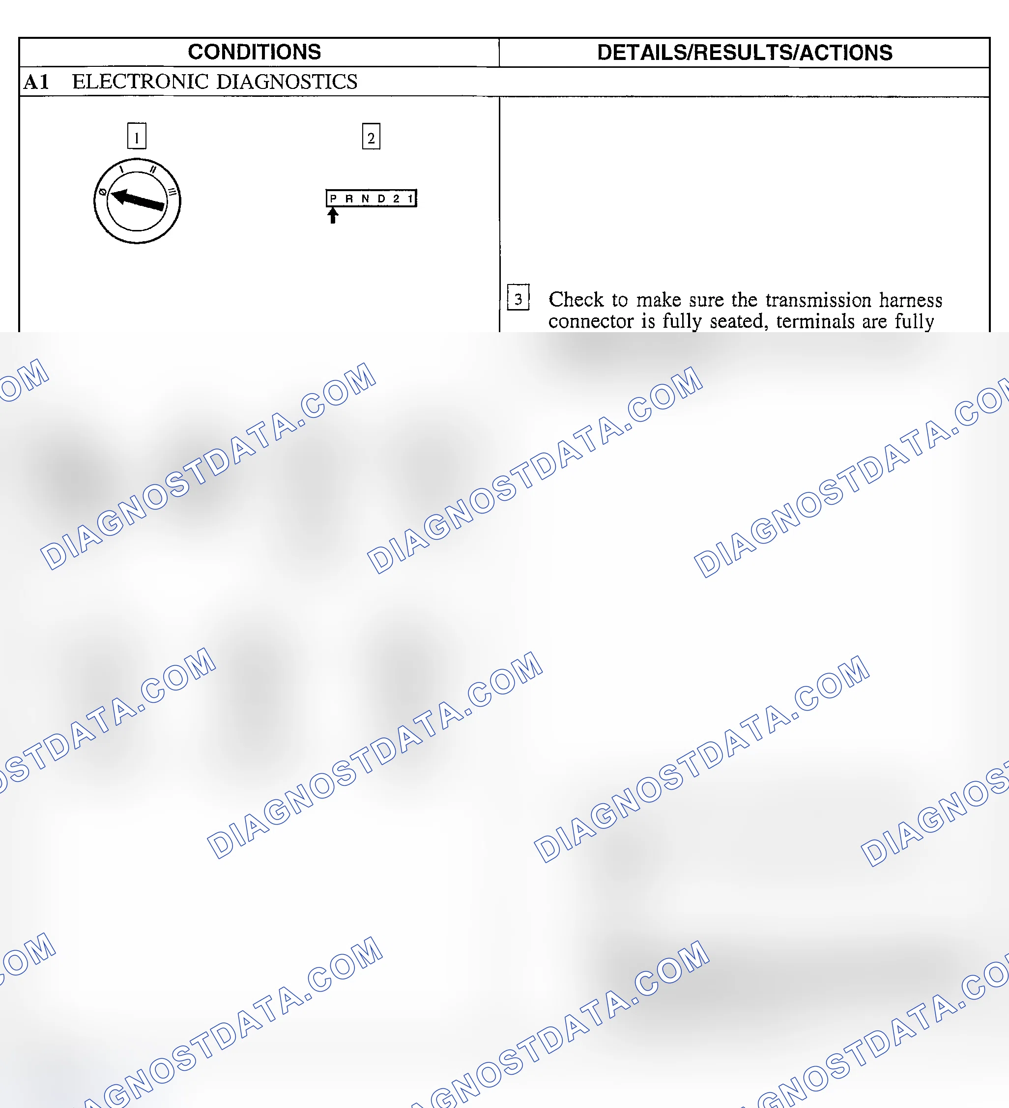 Scheme 185: Pinpoint Test A: Shift & Torque Converter Clutch (TCC) Solenoids