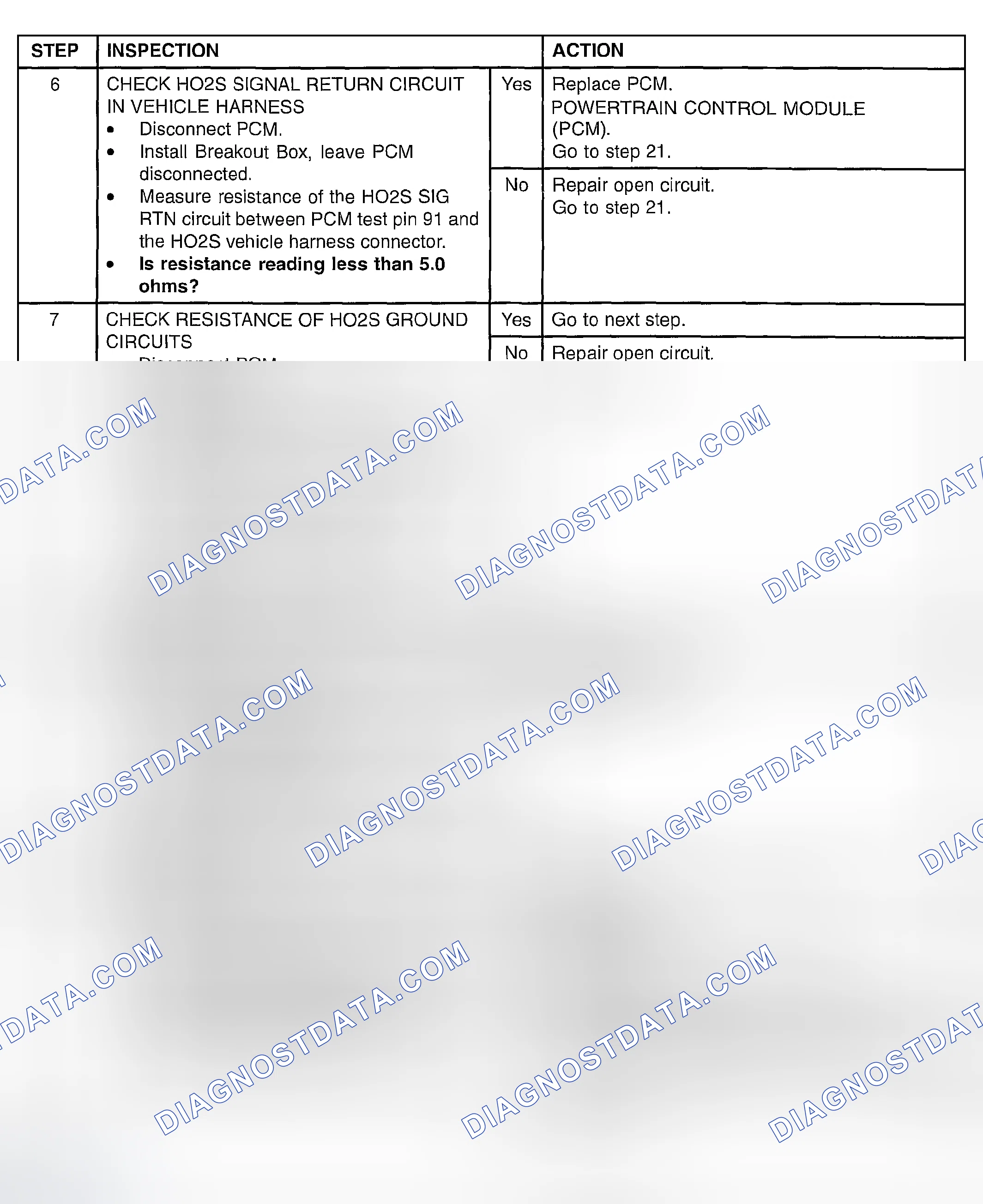 Scheme 372