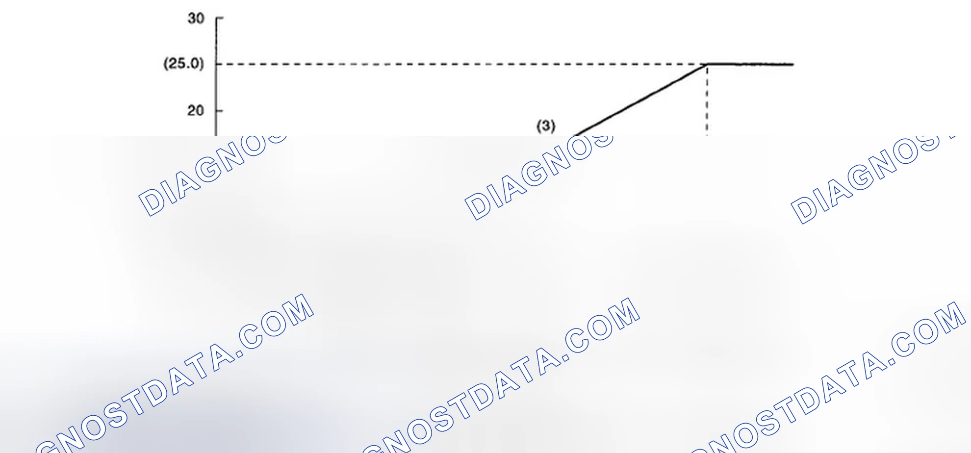 Scheme 96: Details of Judgment Value