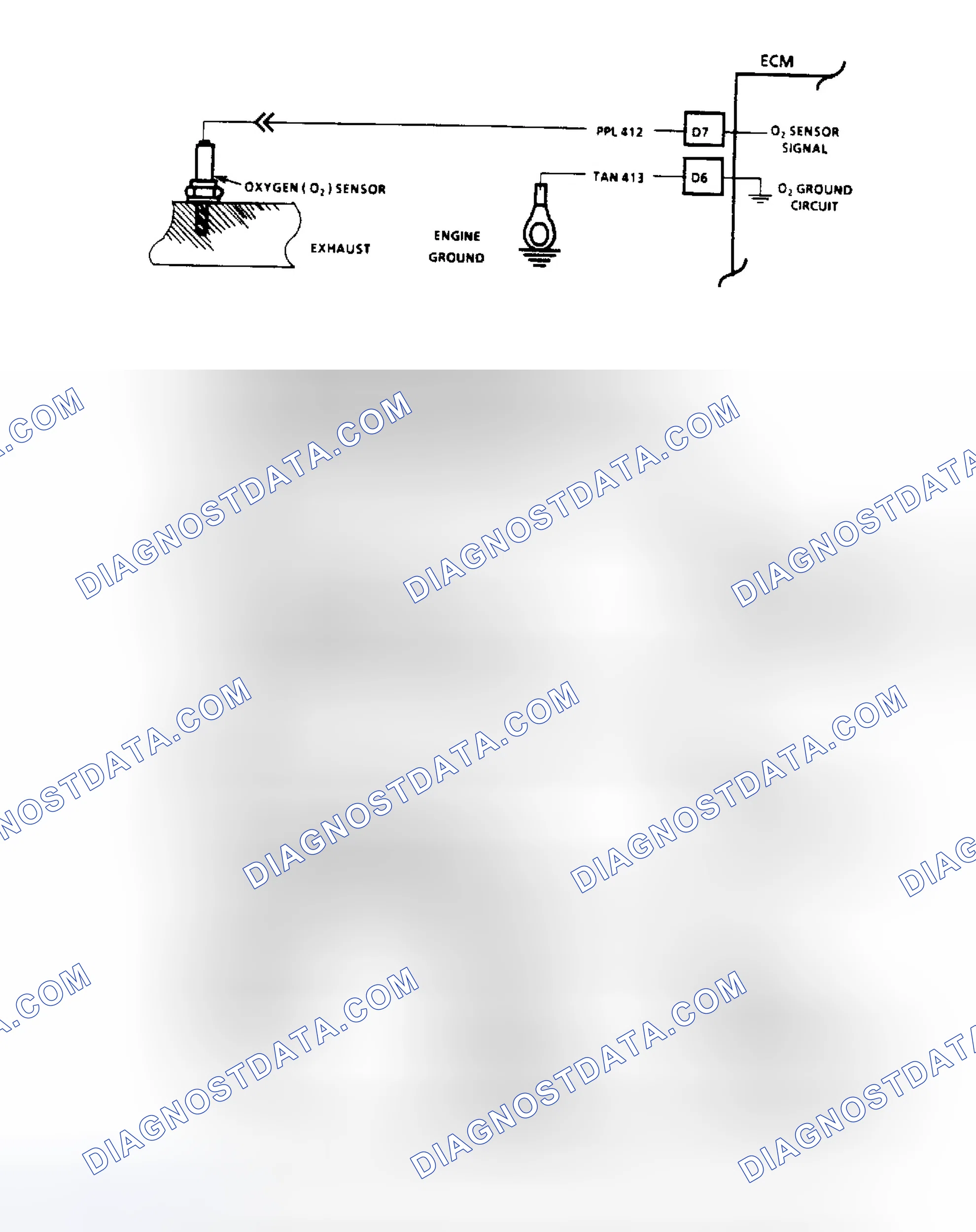 Scheme 53: Code 13: Open Oxygen Sensor Circuit