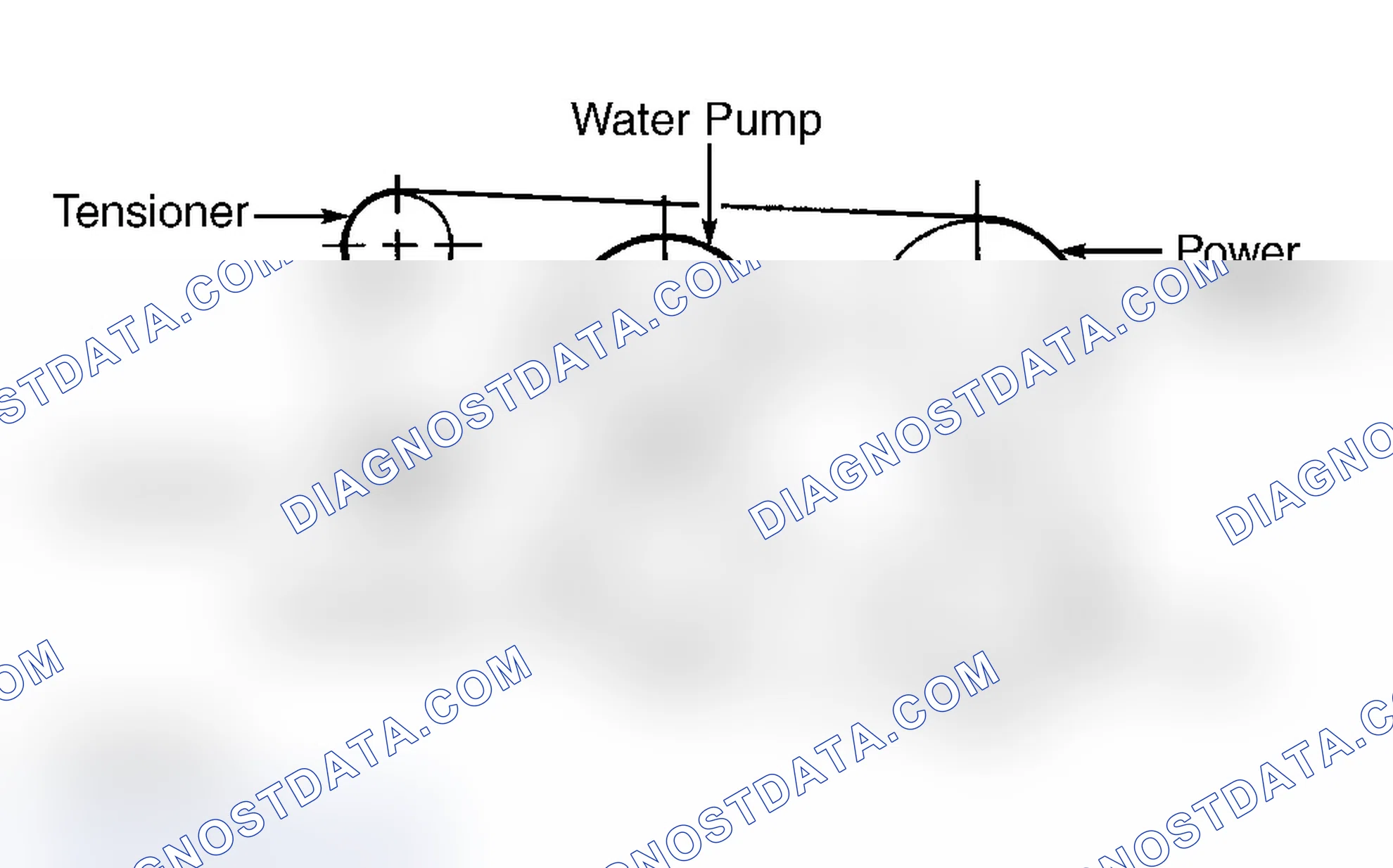 Scheme 12: Serpentine Belt Routing (3.0L "V" Body)