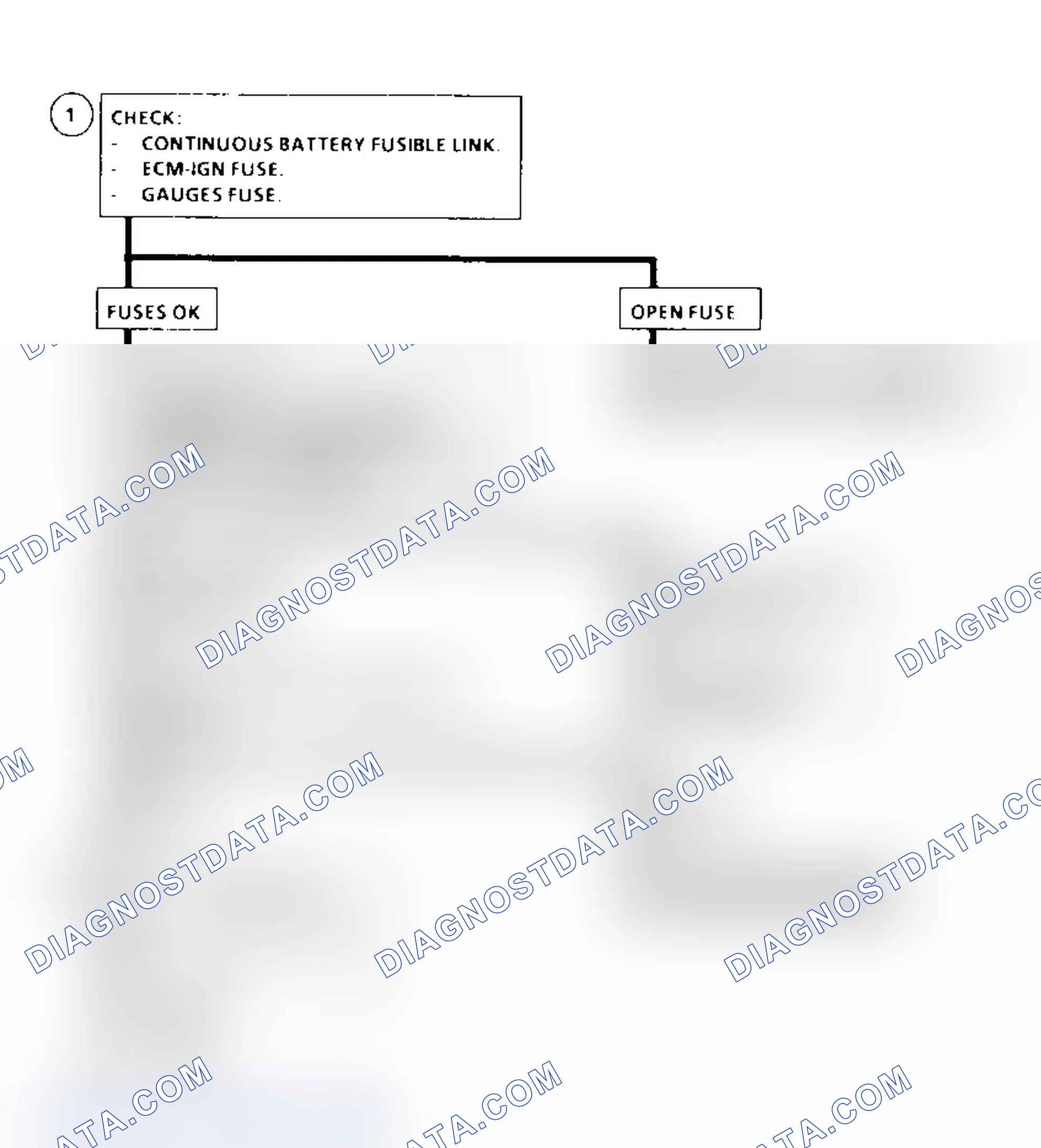 Scheme 314: Chart A-1 Flow Chart ("C" & "K" Series) No MIL (Service Engine Light Soon)