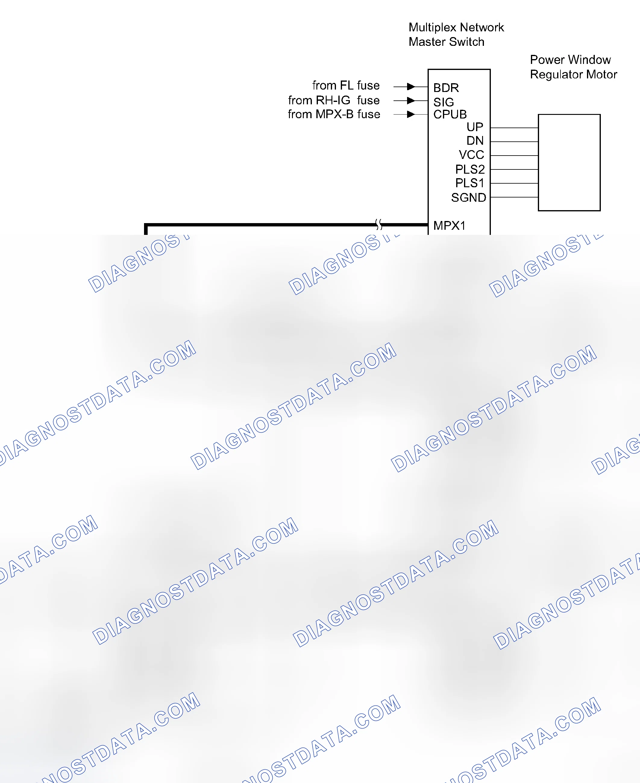 Scheme 86: SYSTEM DIAGRAM