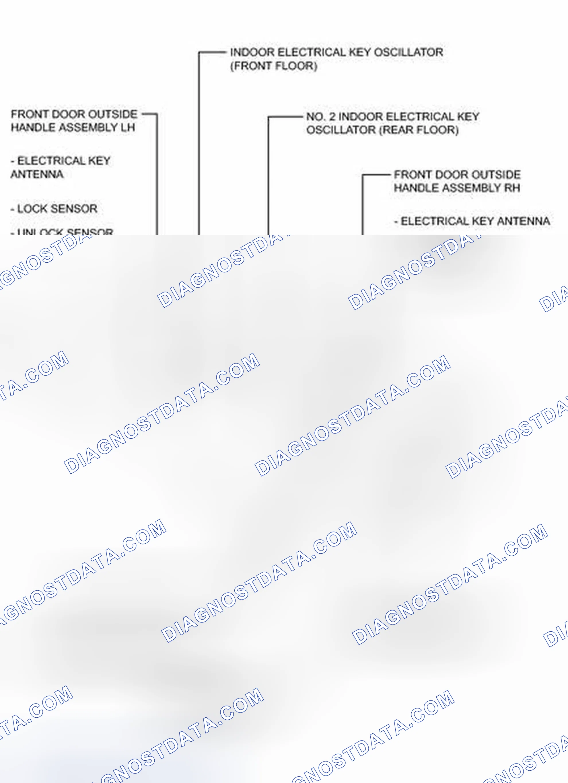 Scheme 2: ILLUSTRATION