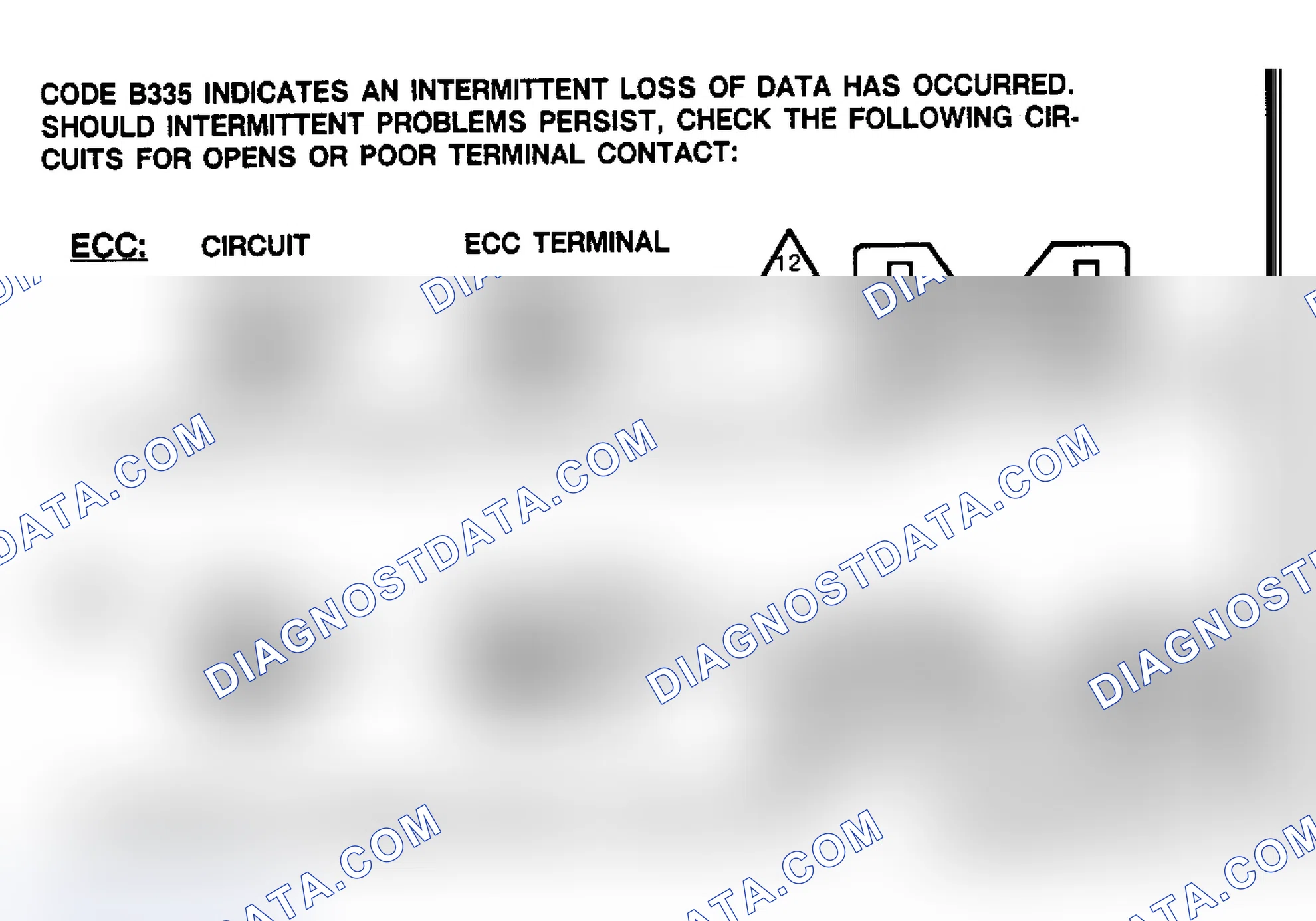 Scheme 251: Code B335: Connector Identification Loss of ECC Or CRTC Serial Data