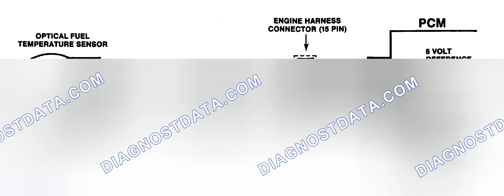 Scheme 14: DTC 17 Schematic (6.5L Diesel) High Resolution Circuit Fault