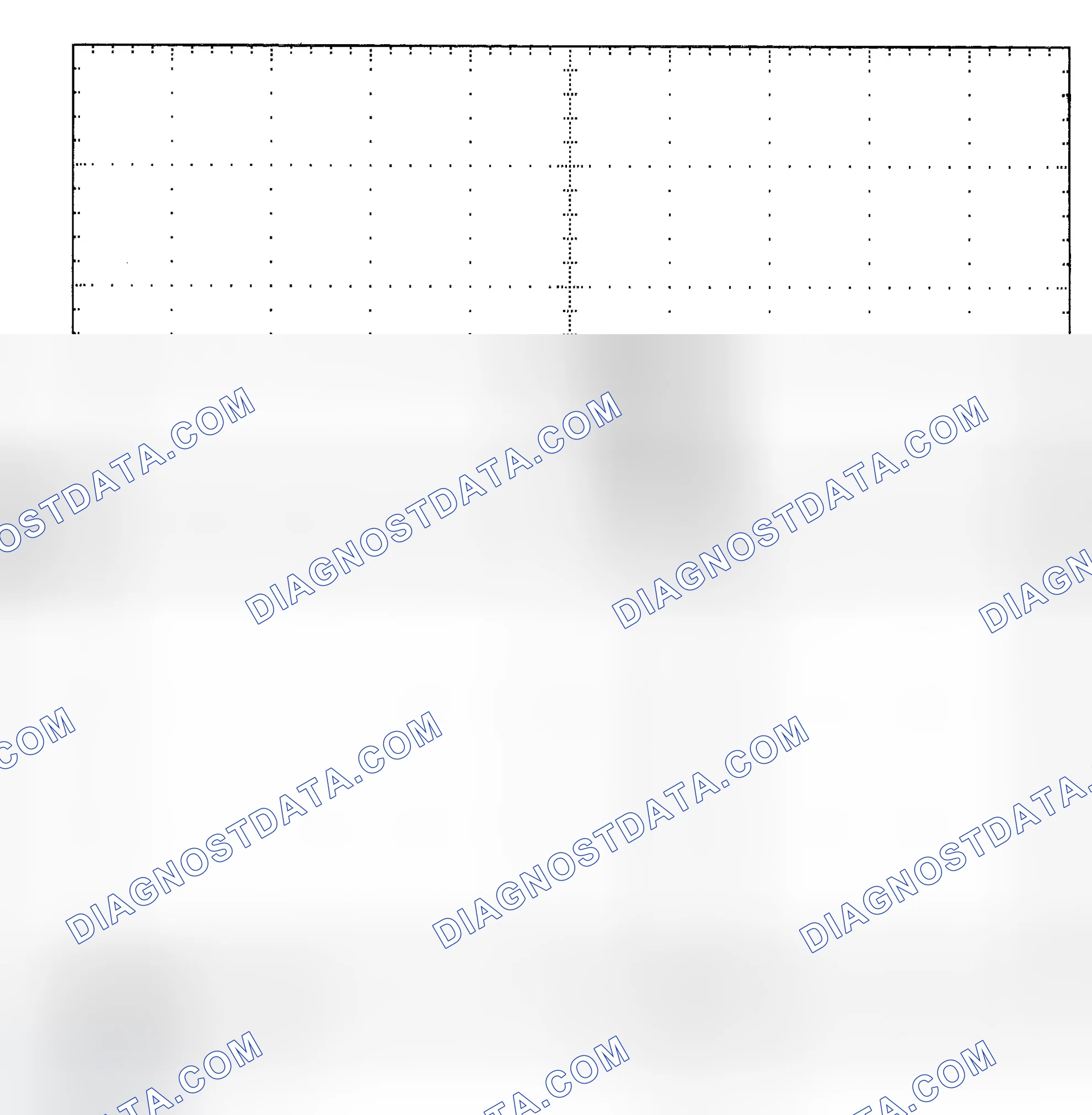 Scheme 25: Single Injector - Known Good - Voltage Pattern