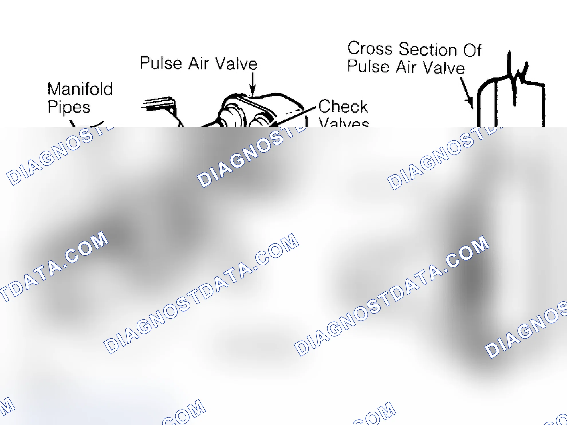 Scheme 49: Pulsed Secondary Air Injection (PAIR) System