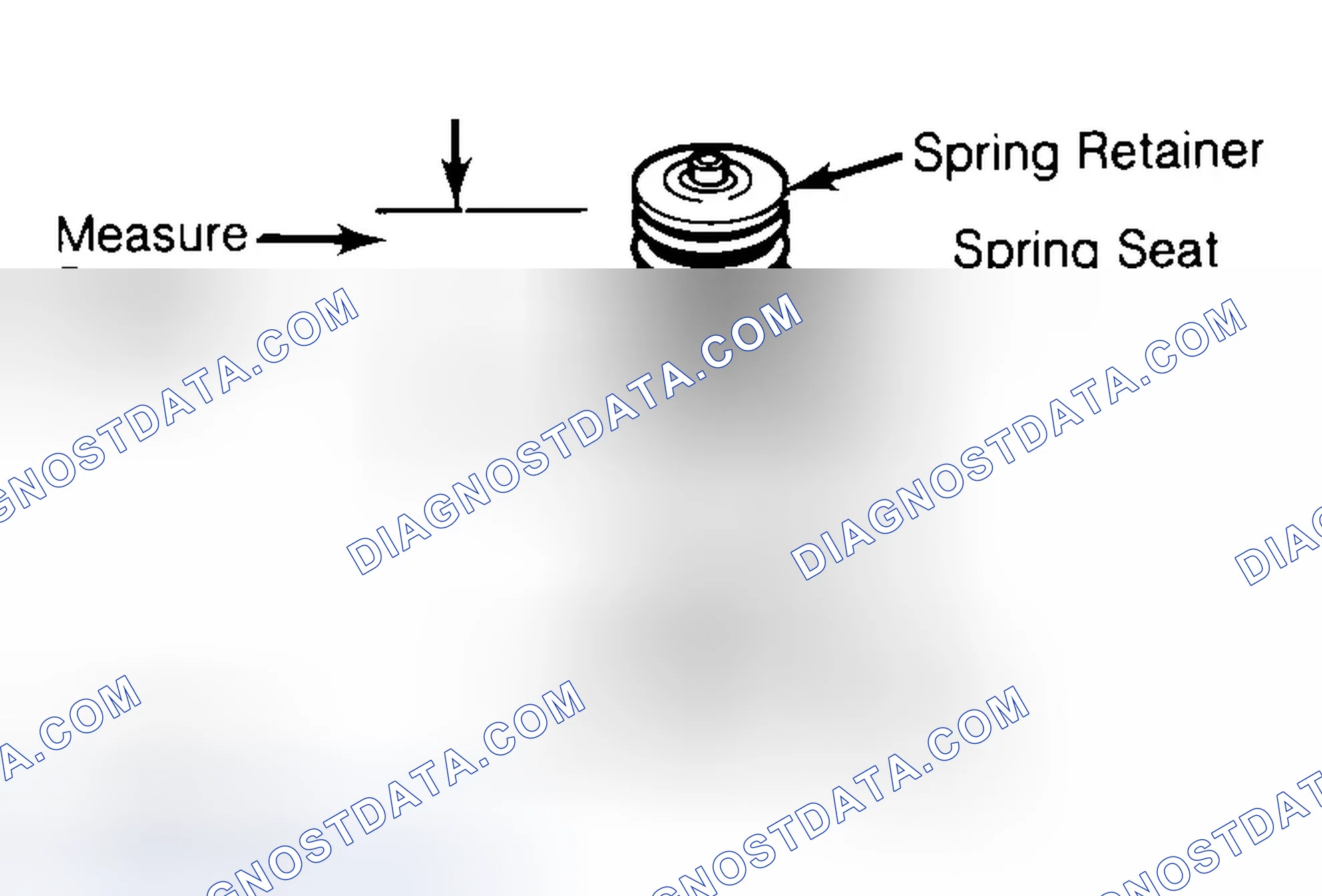 Scheme 21: Measuring Valve Spring Installed Height