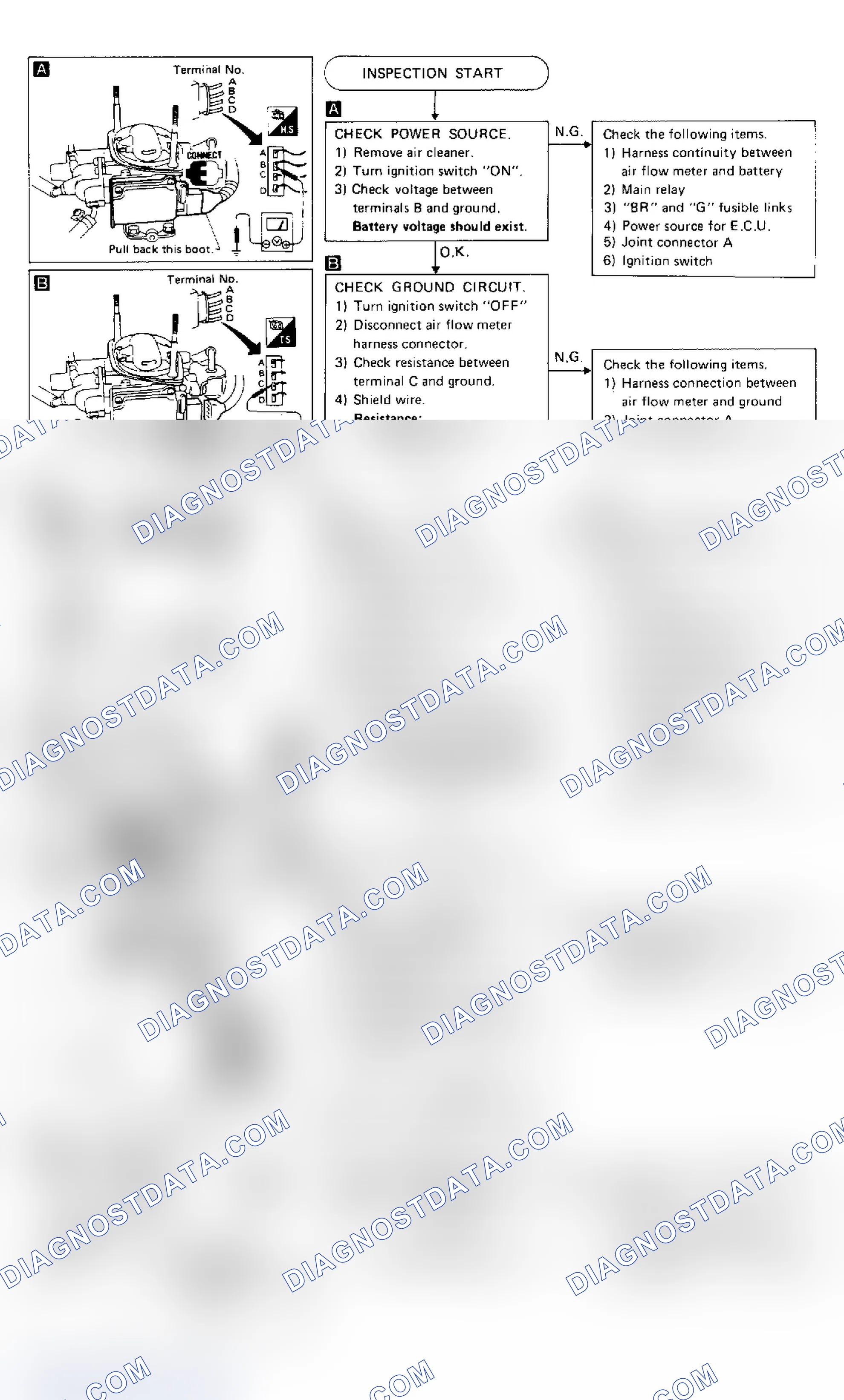 Scheme 83: Test C, Van