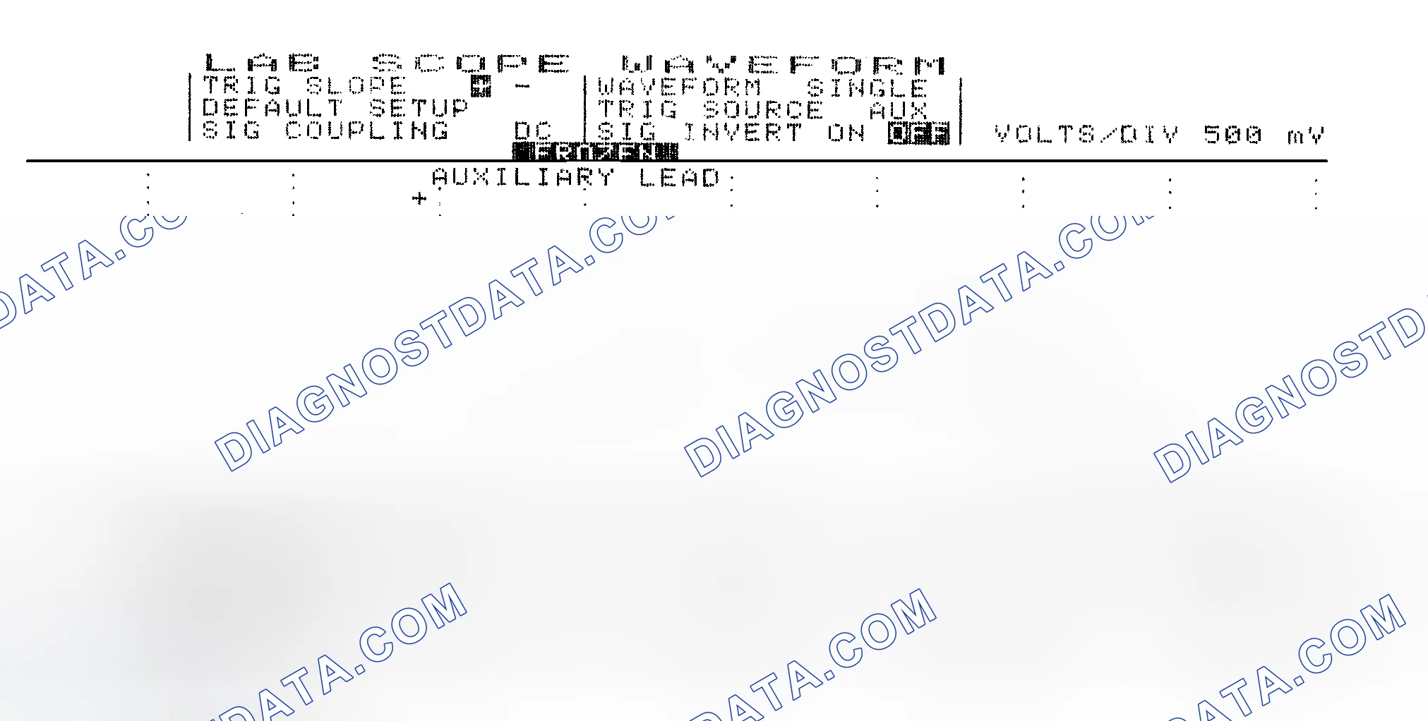 Scheme 14: Single Injector w/Excessive Current Flow - Current Pattern