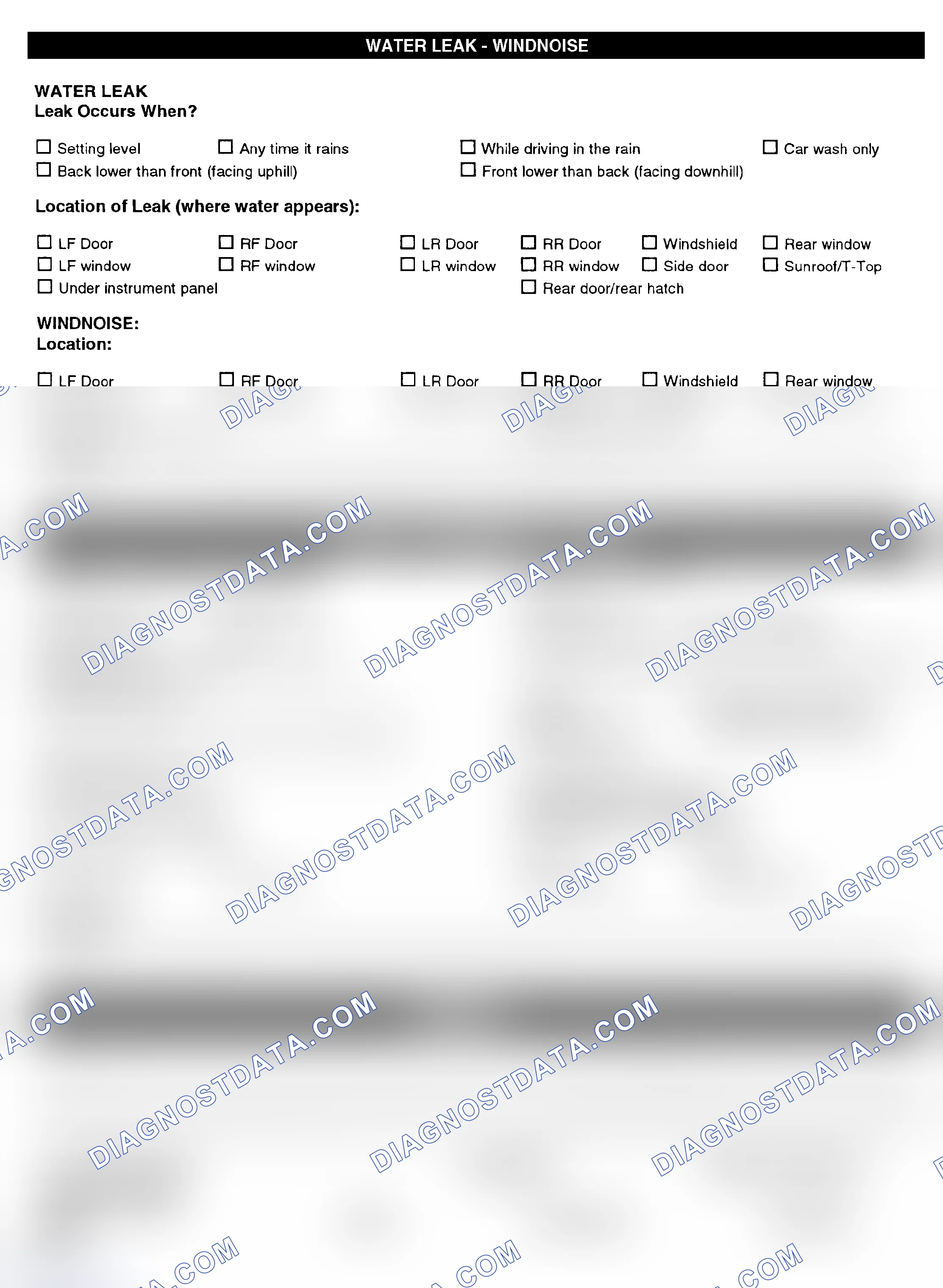 Scheme 5: Symptom Check List - Page 4