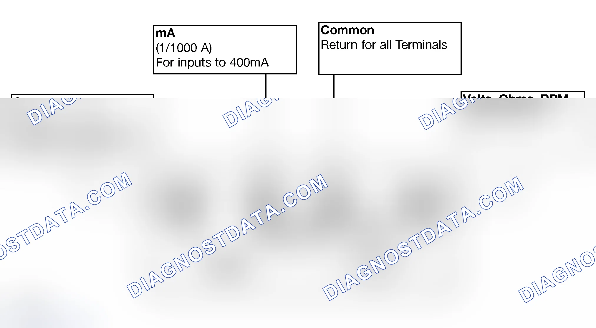 Scheme 35: Input Terminals