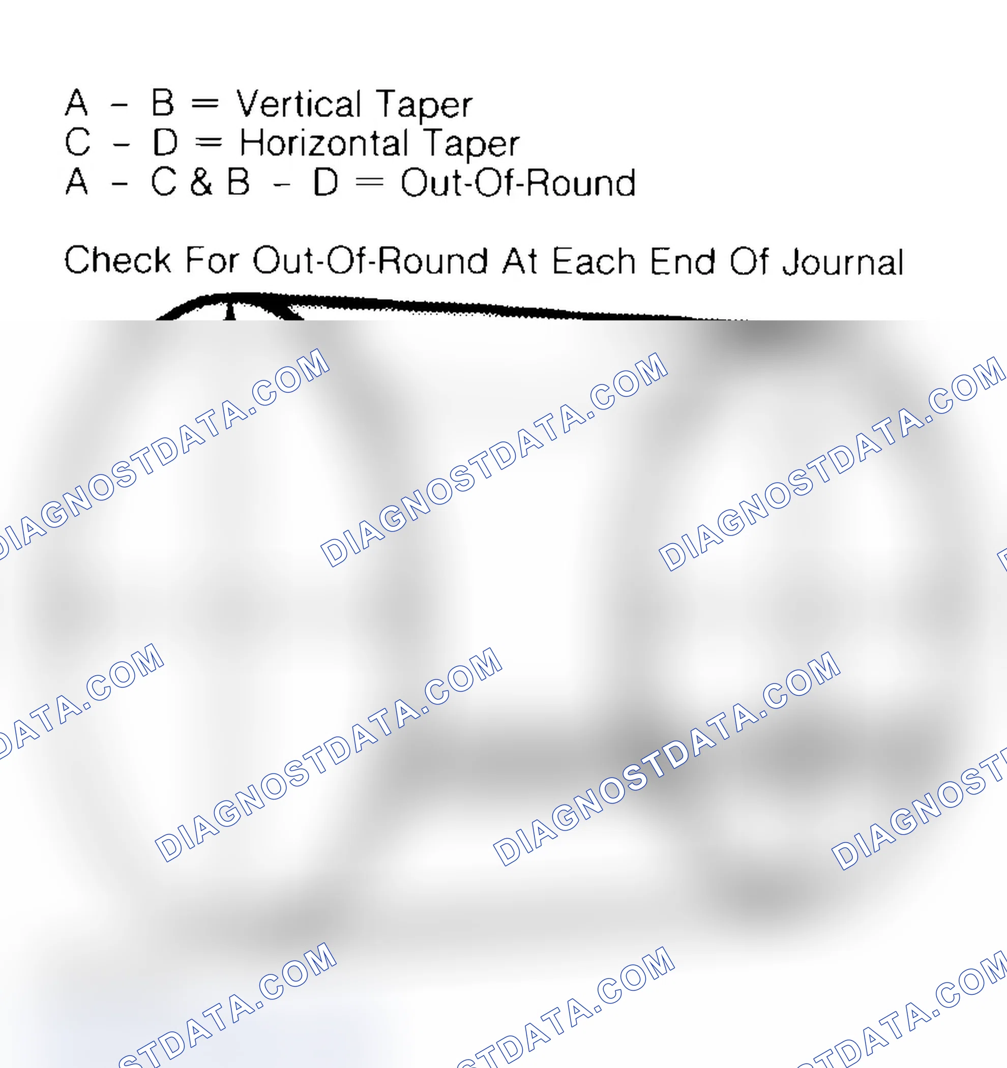 Scheme 5: Measuring Crankshaft Journals