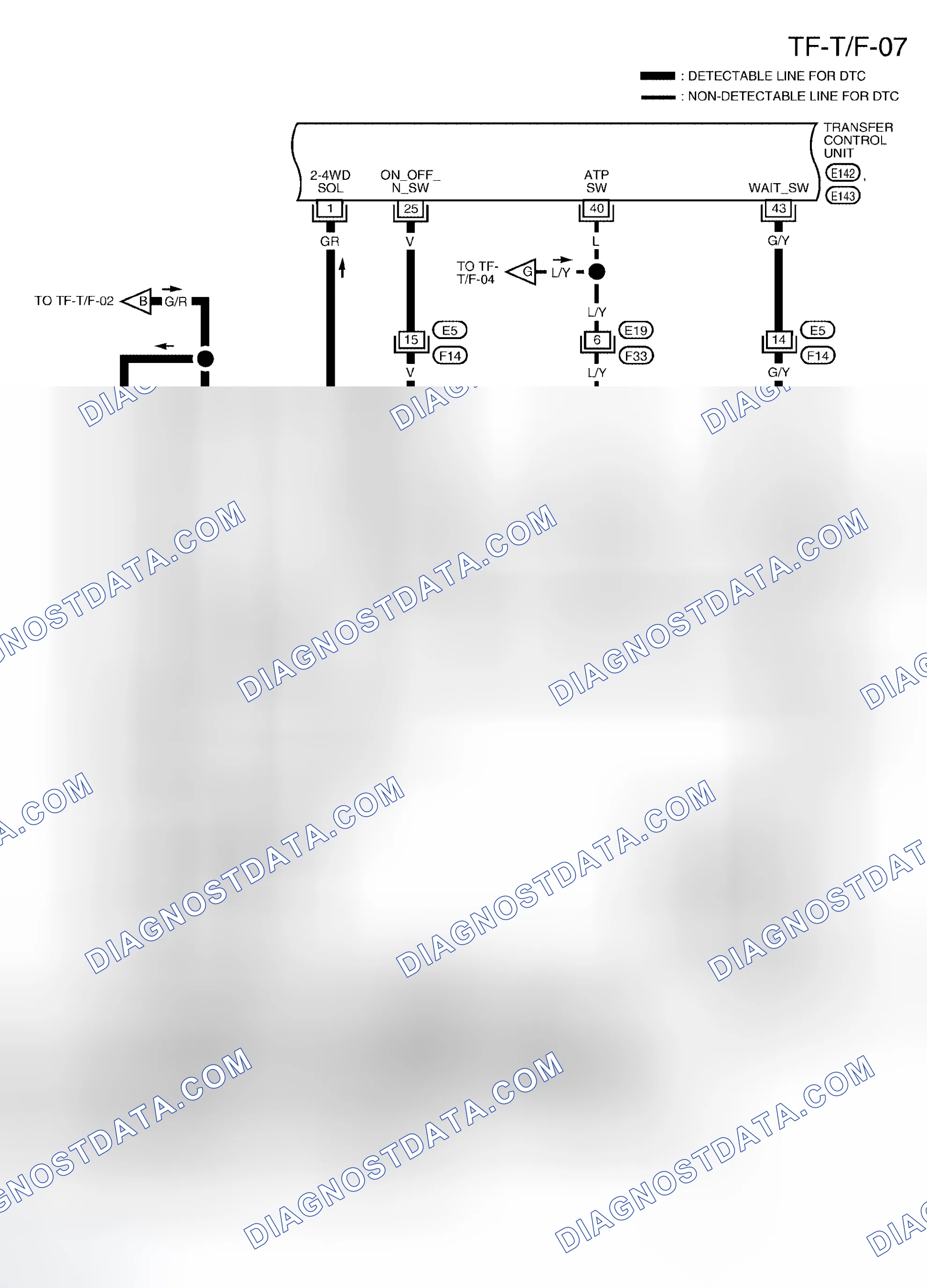 Scheme 11