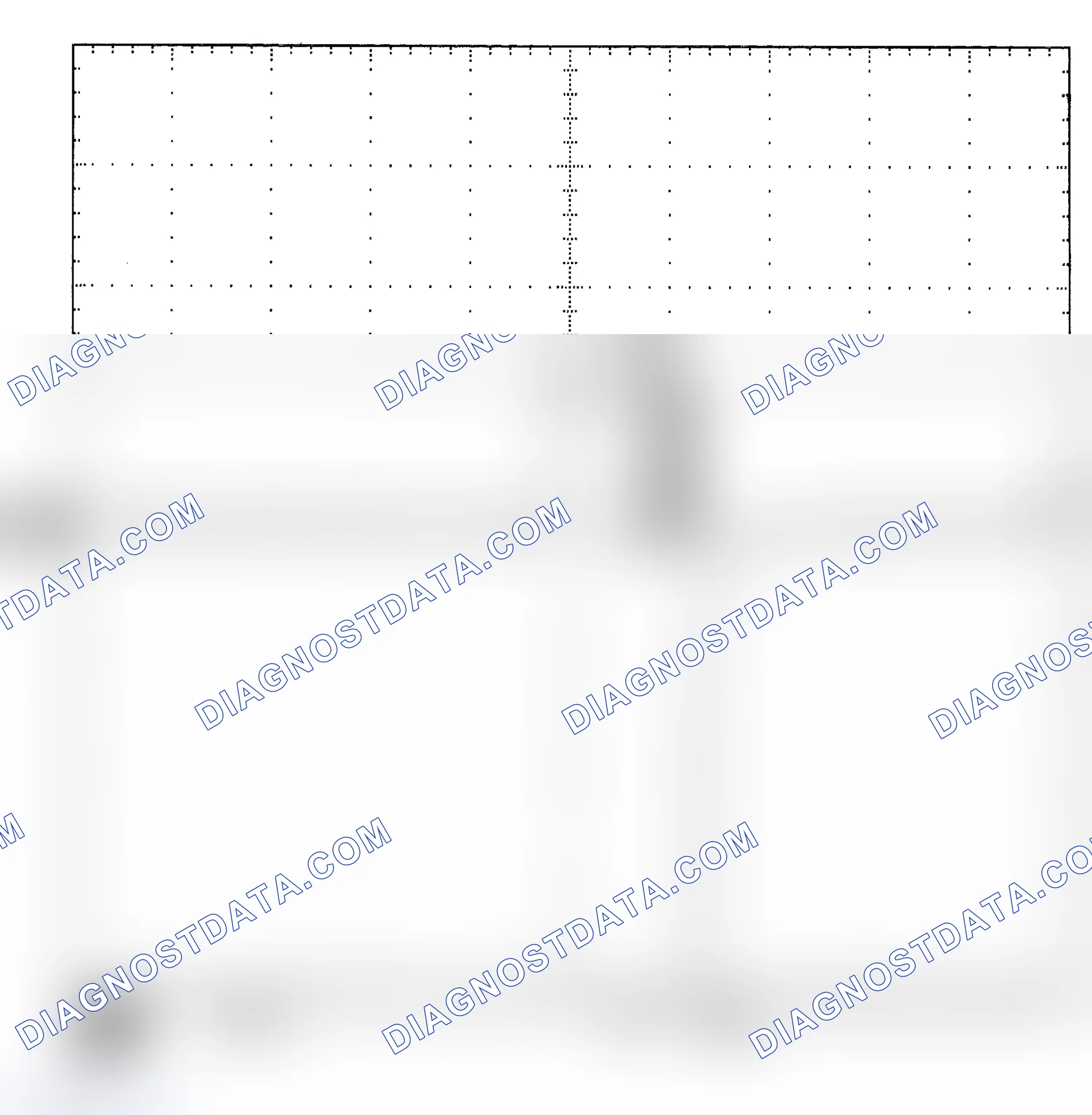Scheme 25: Single Injector - Known Good - Voltage Pattern