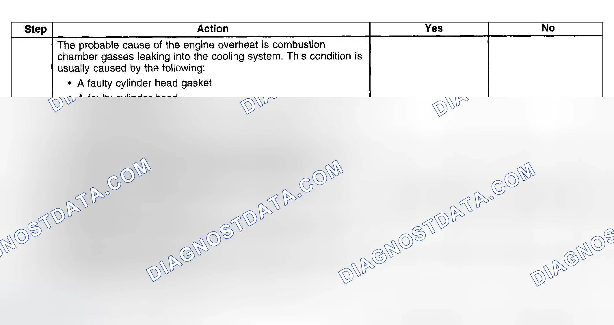 Scheme 19