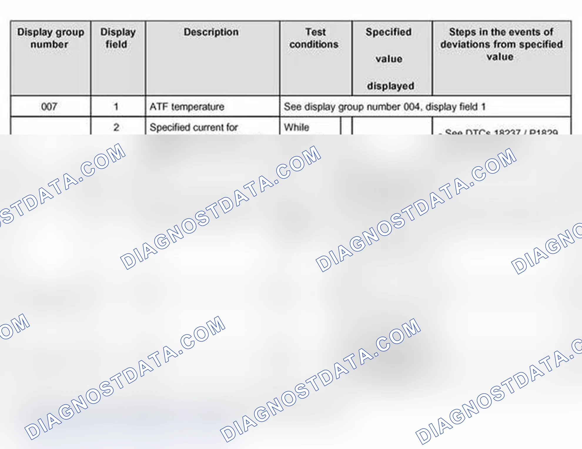 Scheme 489