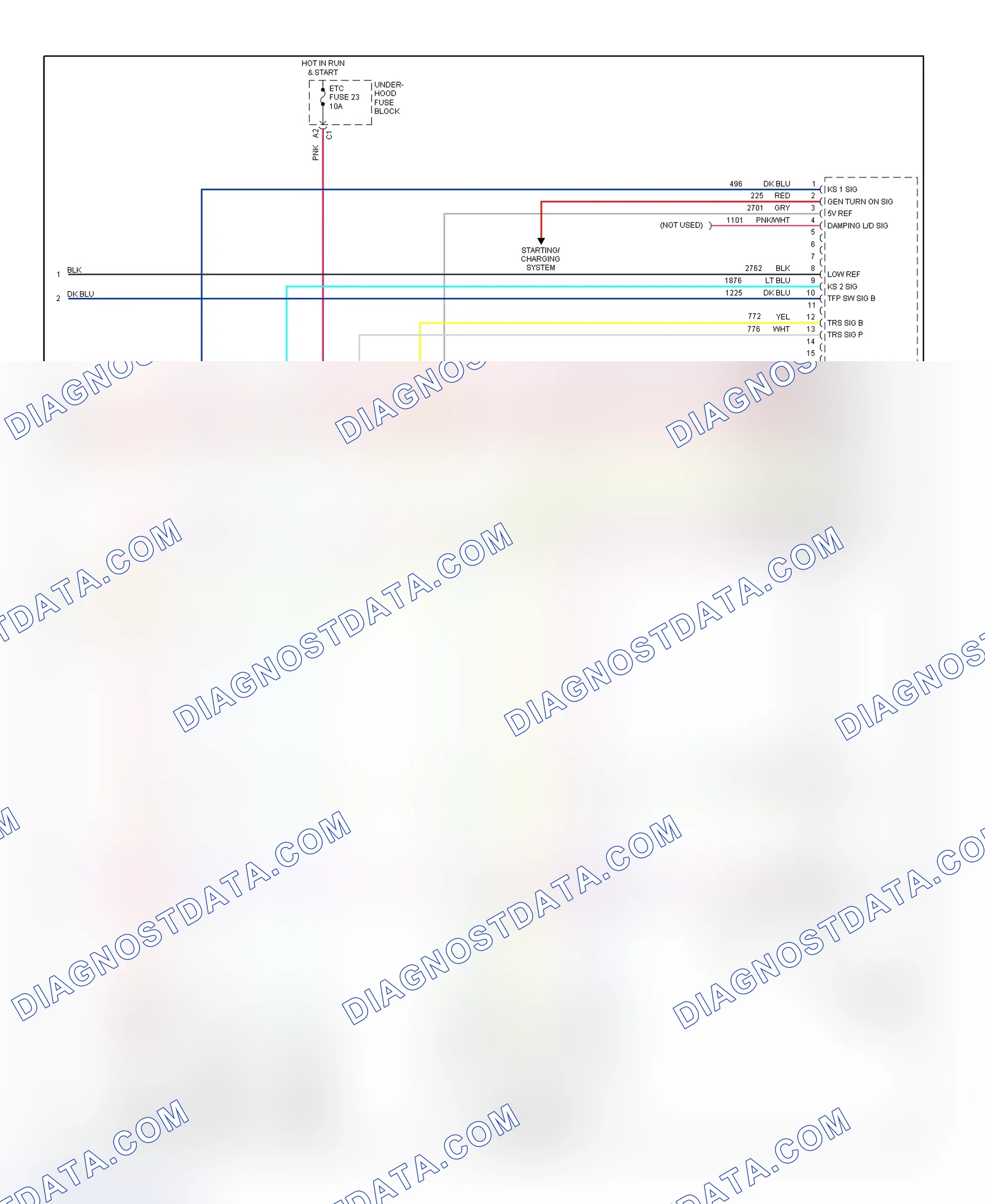 Scheme 93: PCM Wiring Diagram (Bravada, Envoy, Envoy XL & Trailblazer - 4.2L - 5 Of 5)