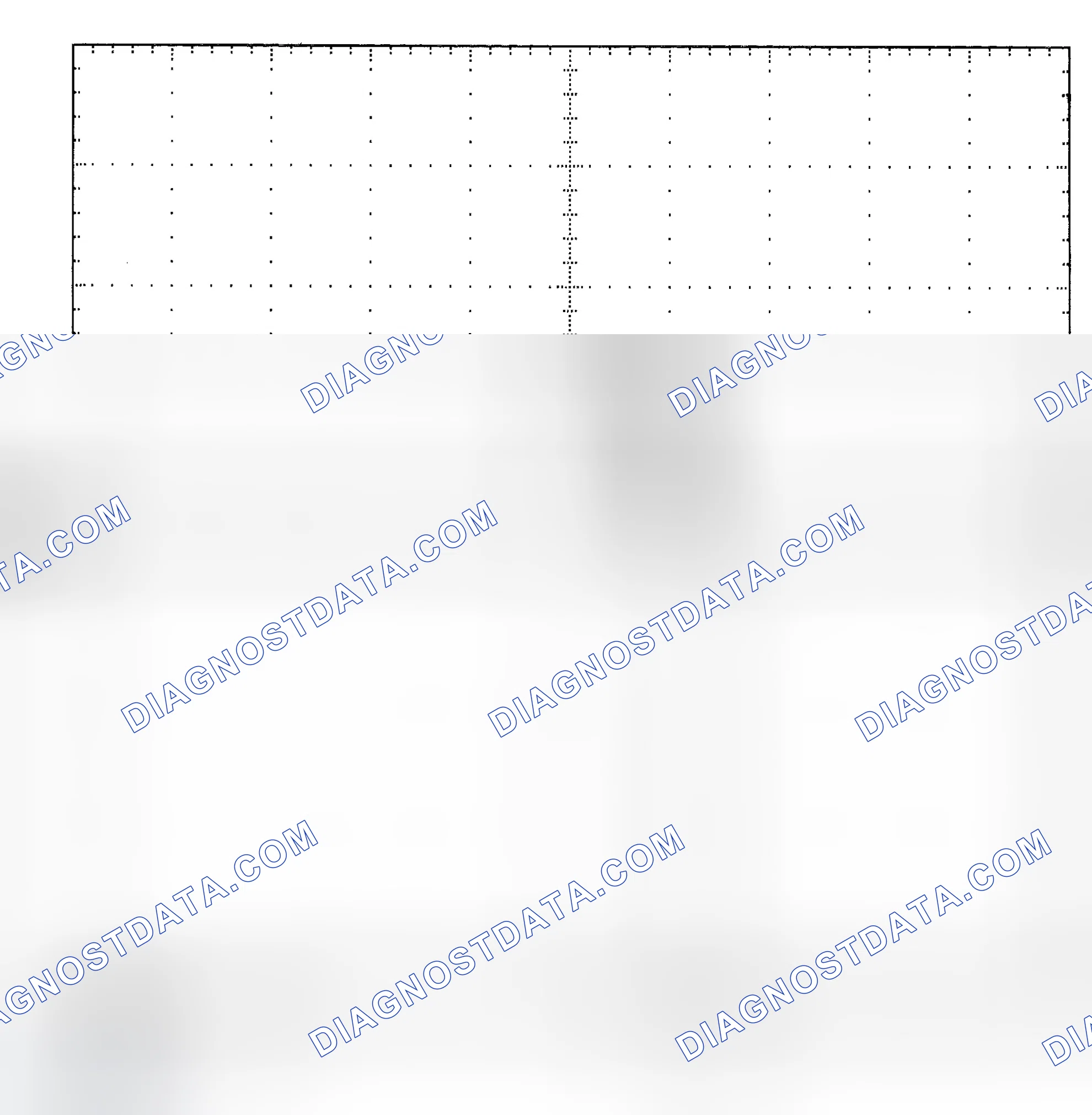 Scheme 25: Single Injector - Known Good - Voltage Pattern