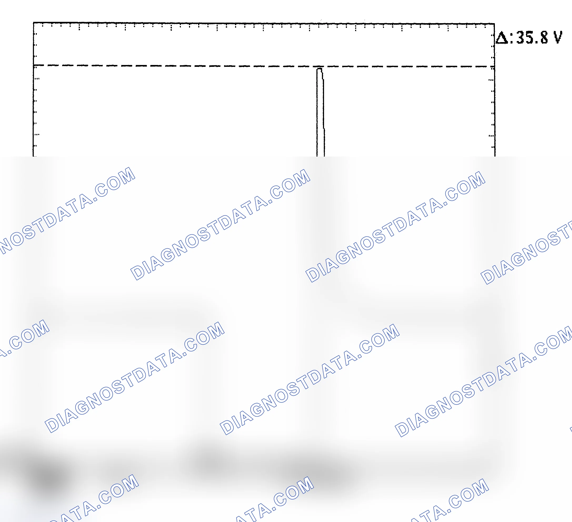 Scheme 28: Injector Bank - Known Good - Voltage Pattern