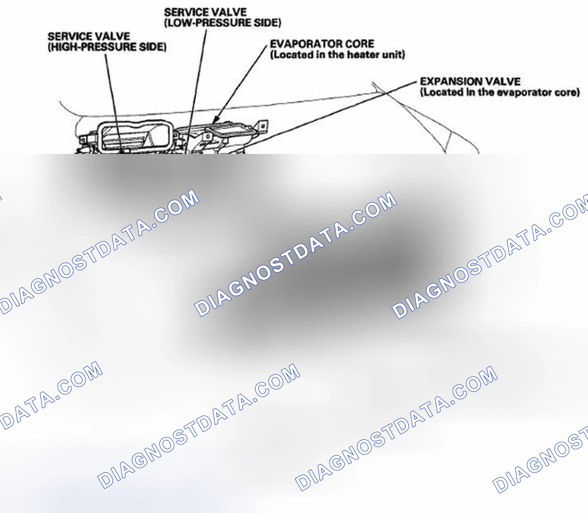 Scheme 1: Component Location Index