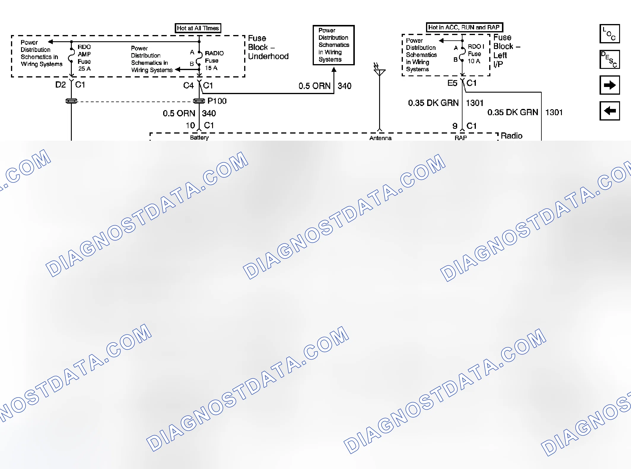 Scheme 9