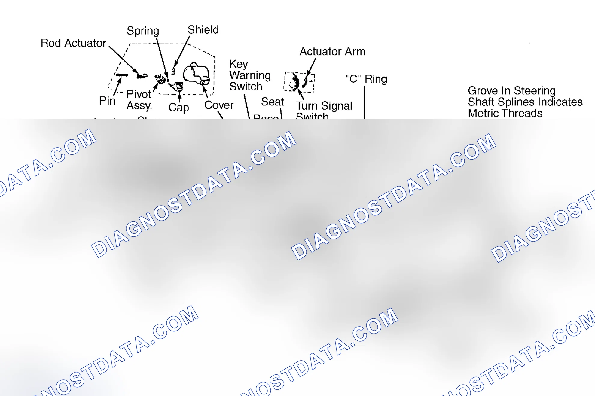 Scheme 9: Exploded View of Saginaw Tilt & Telescope Column