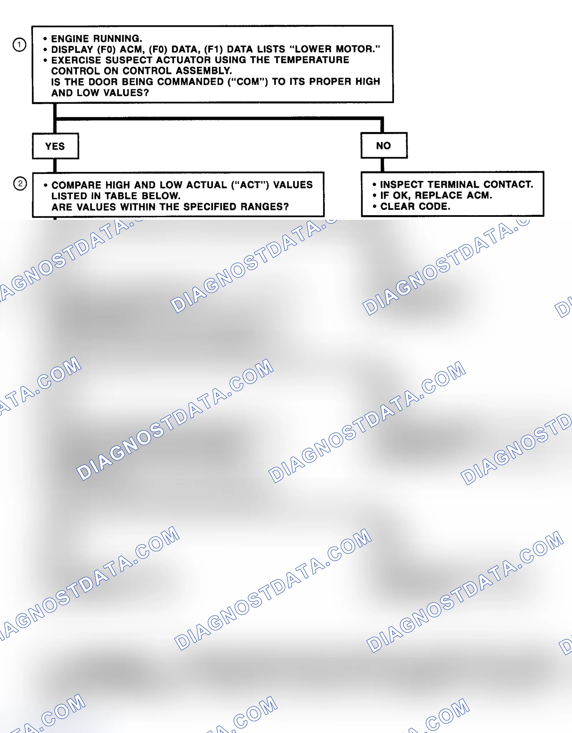 Scheme 34