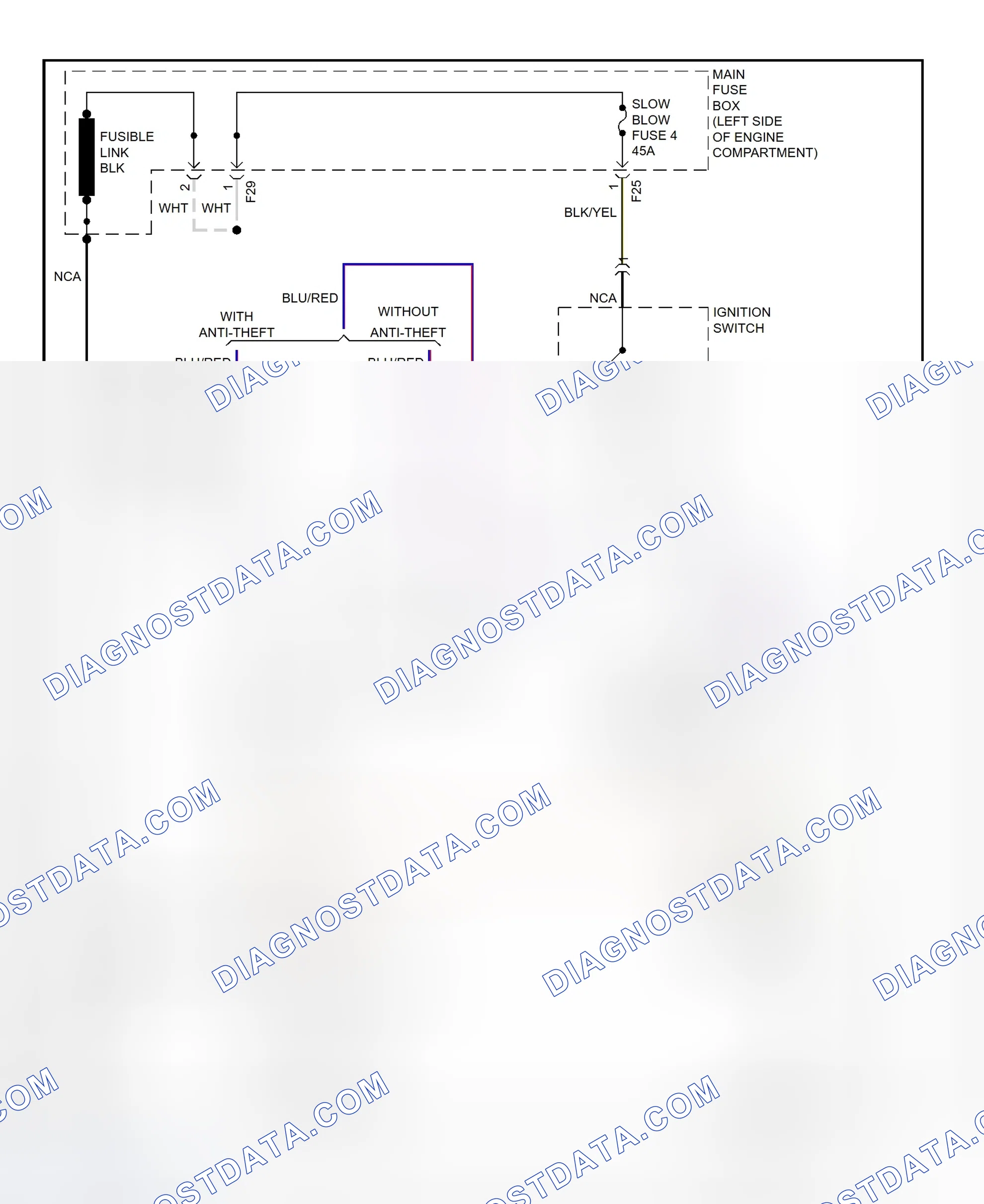 Scheme 2: Starting System Wiring Diagram (1995-96 Legacy)