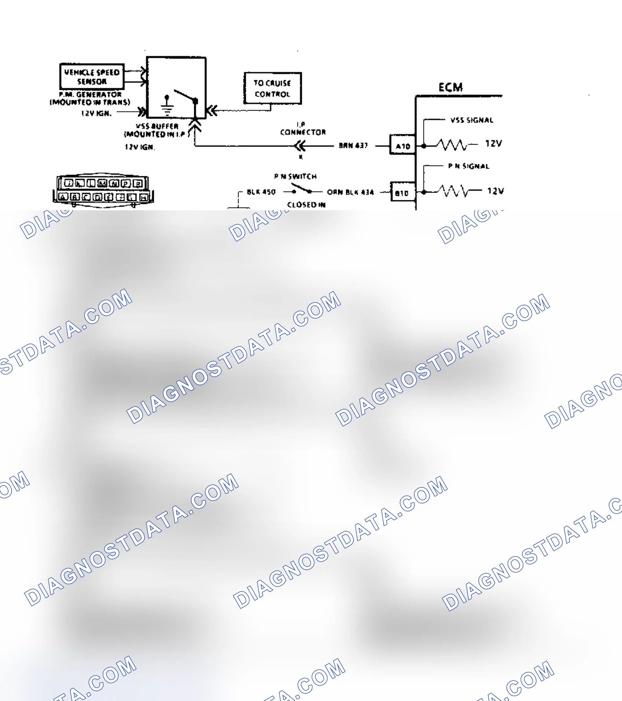 Scheme 136: Flow Chart, Code 24: Vehicle Speed Sensor ("F" Body)
