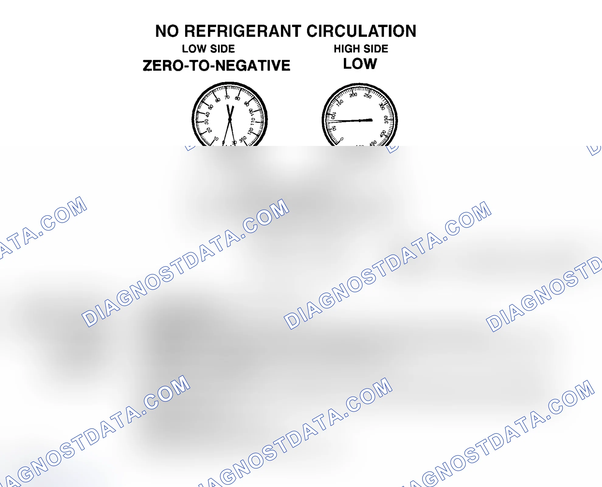 Scheme 14: No R-134a Refrigerant Circulation