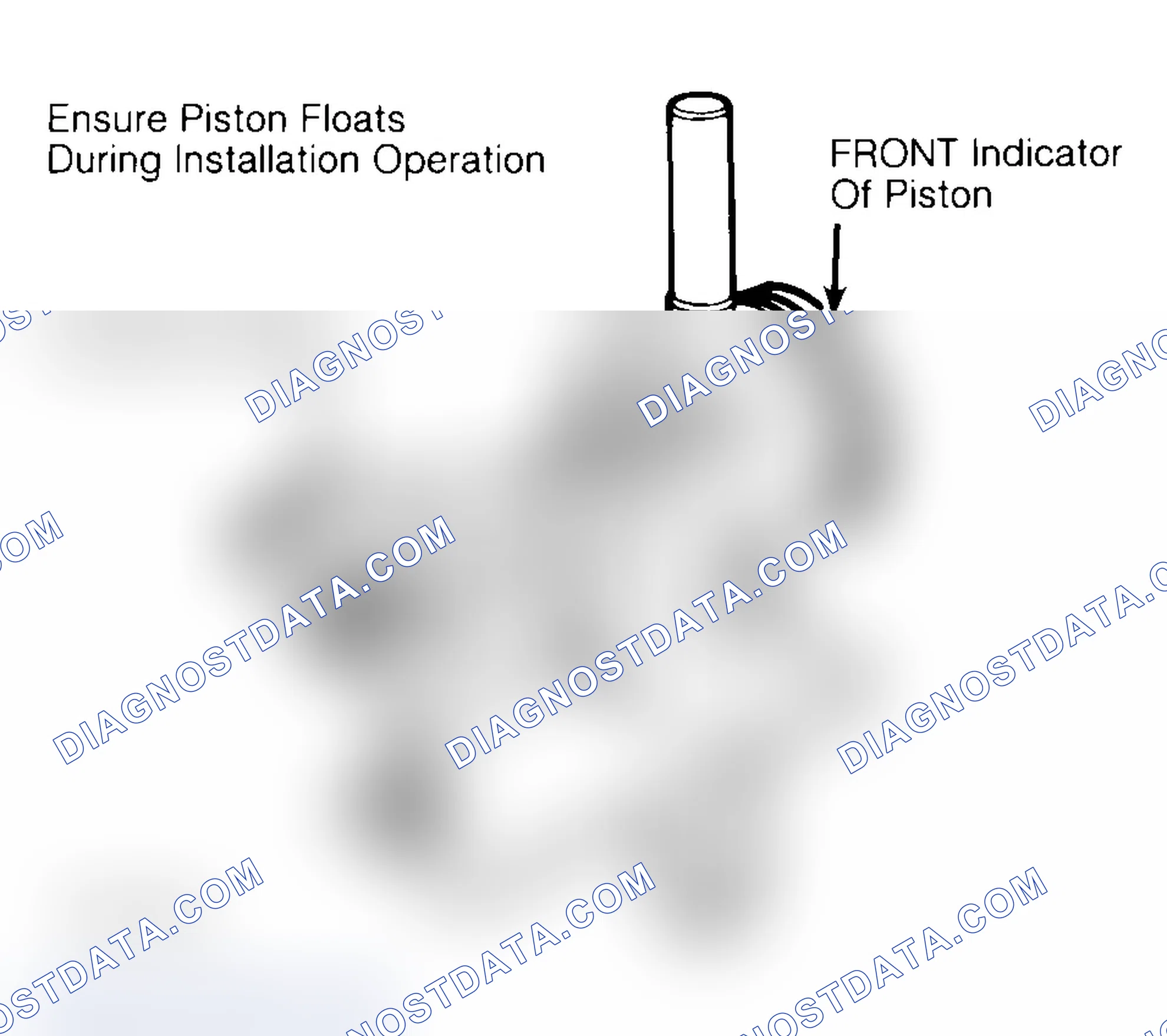 Scheme 16: Installing Typical Piston Pin