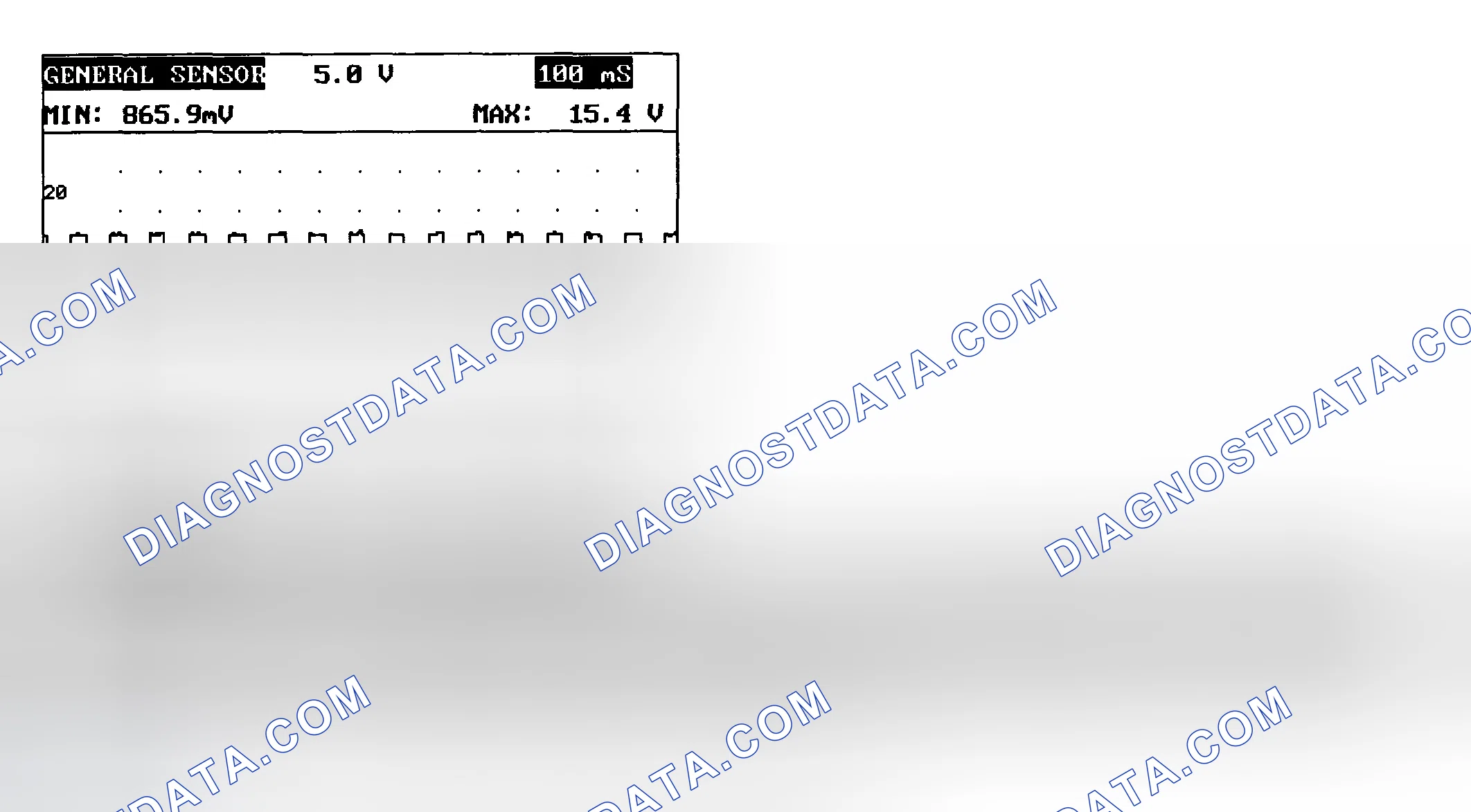 Scheme 7: SIGNAL WAVEFORM