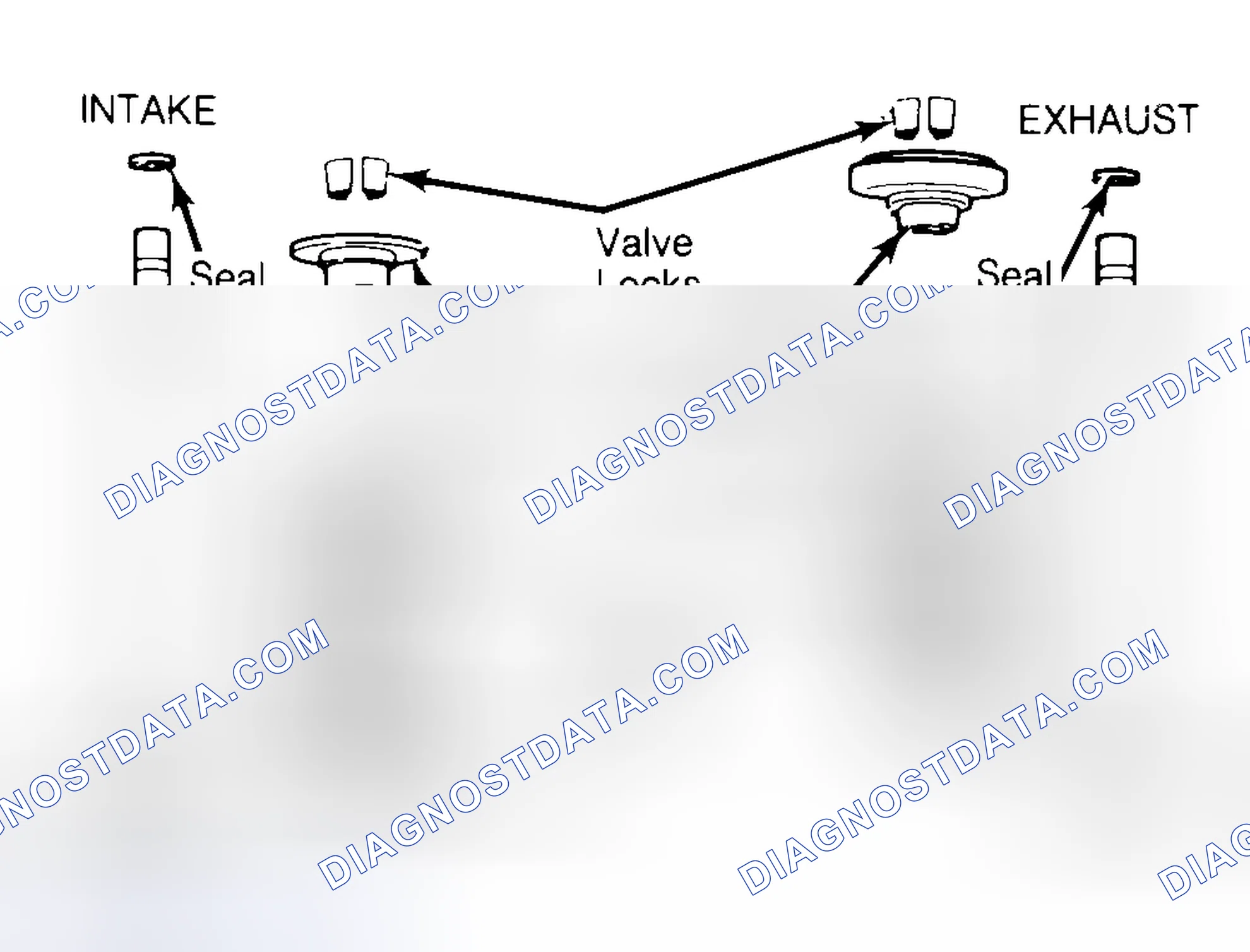 Scheme 11: Exploded View of Valve Assemblies