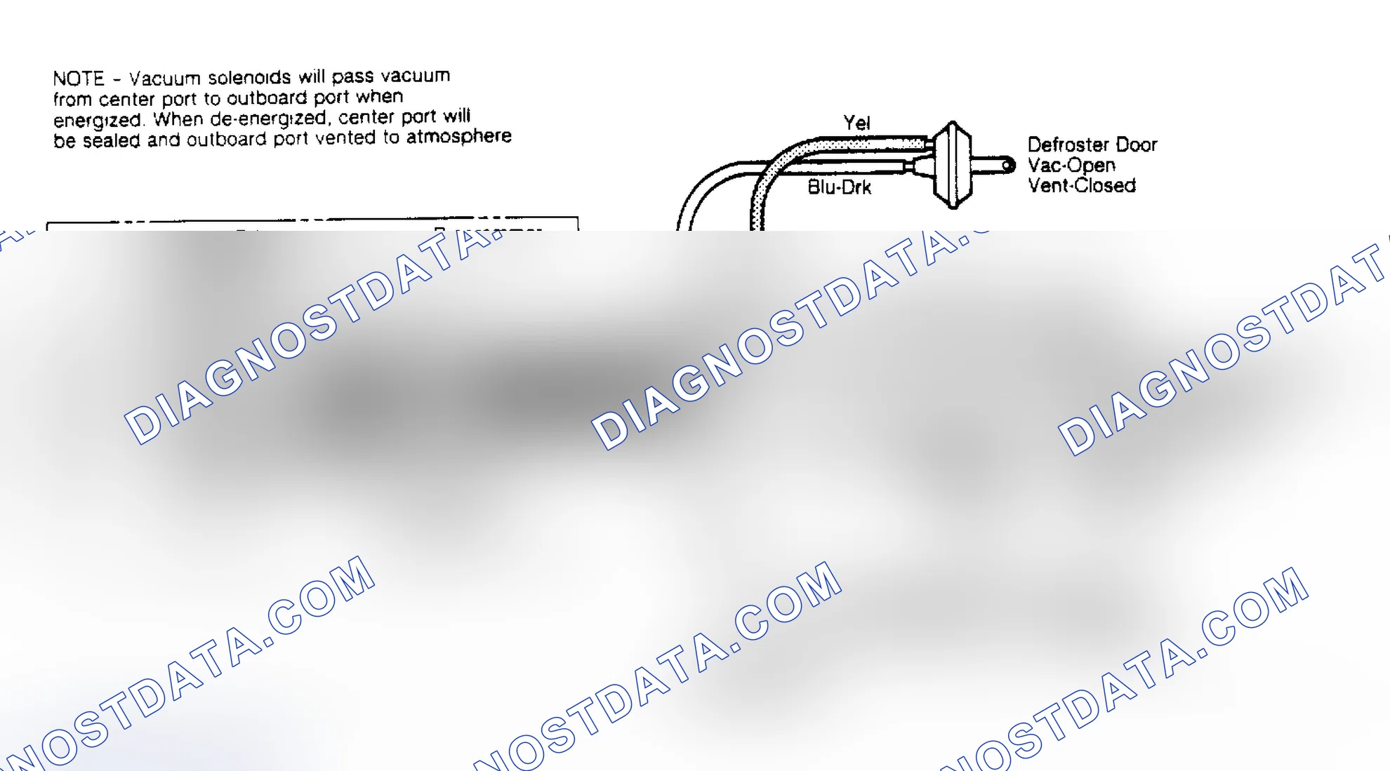 Scheme 26: Cadillac ECC Vacuum Diagram