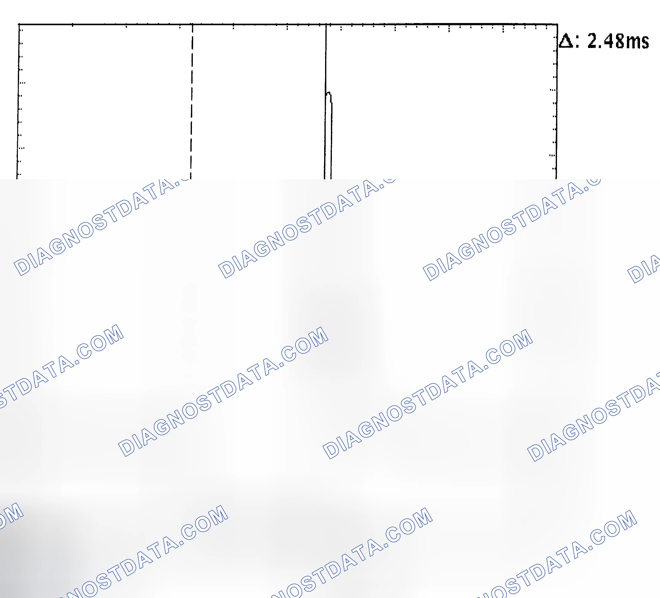 Scheme 24: Injector Bank - Known Good - Voltage Pattern