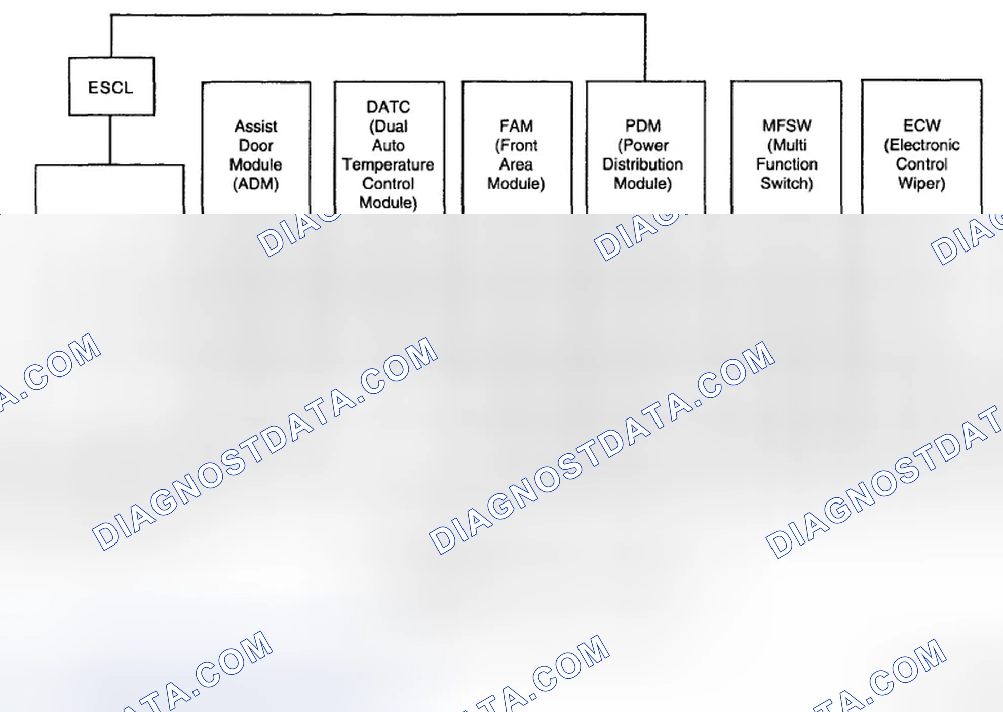 Scheme 75: General Description
