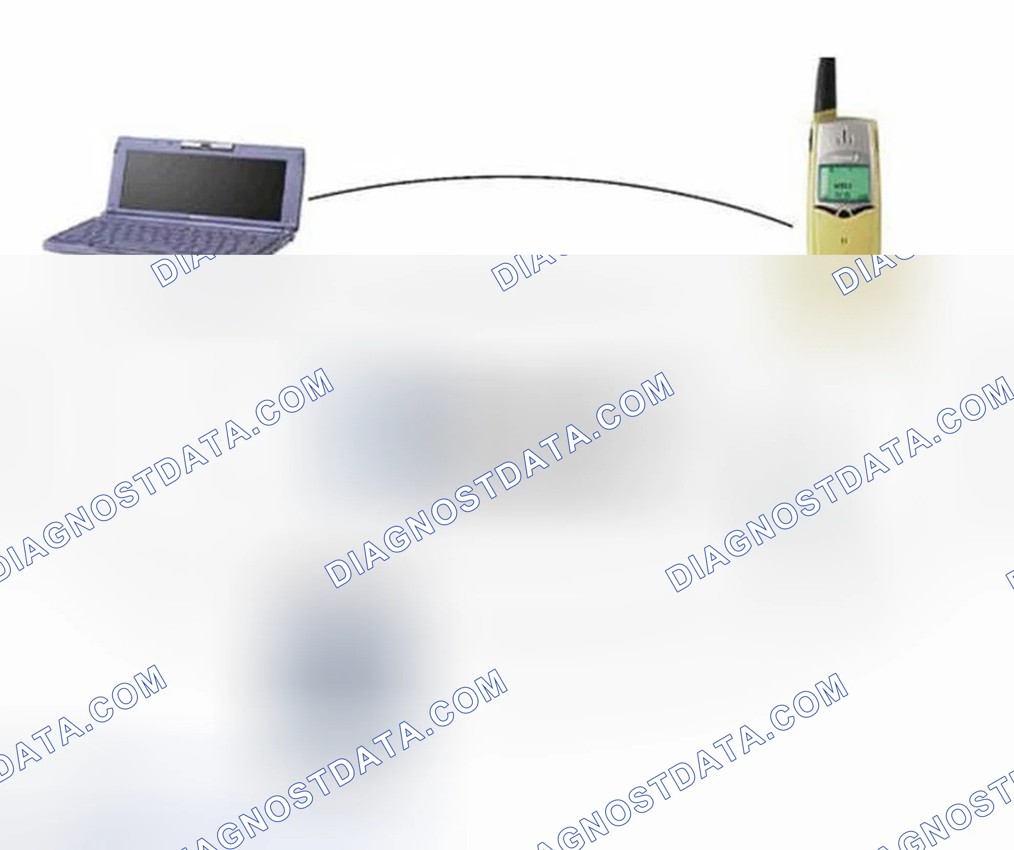Scheme 24: What is Bluetooth™