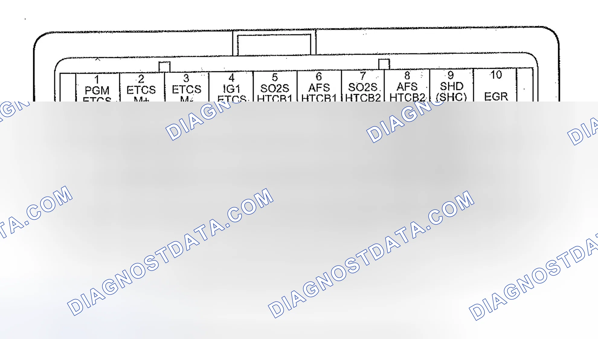 Scheme 15: PCM Inputs and Outputs at Connector C (o) (49P)