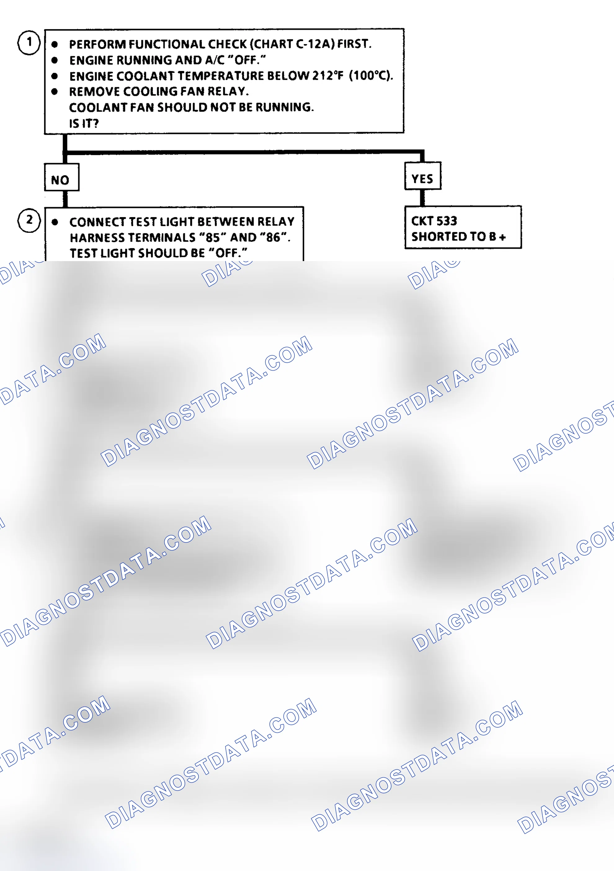 Scheme 83