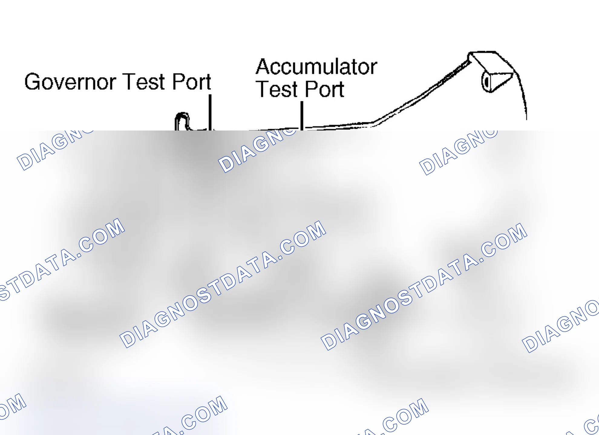 Scheme 42: Transmission Test Ports