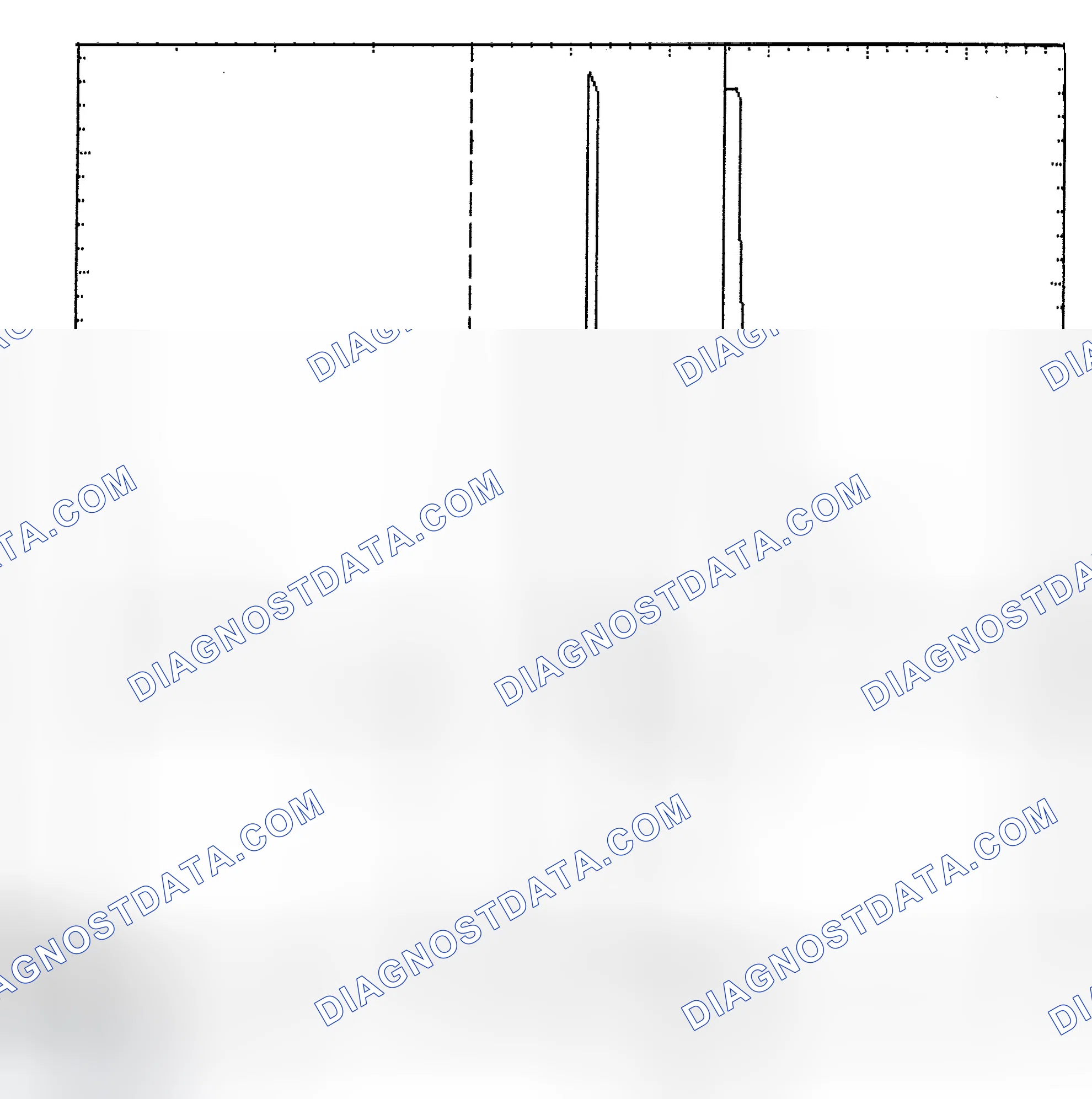 Scheme 6: Identifying Current Controlled Type Injector Pattern