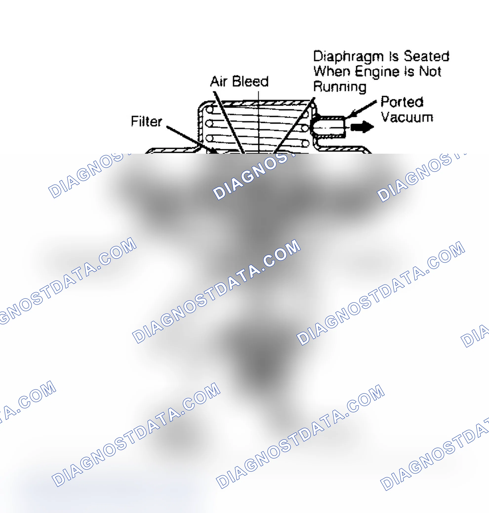 Scheme 87: Negative Backpressure EGR Valve