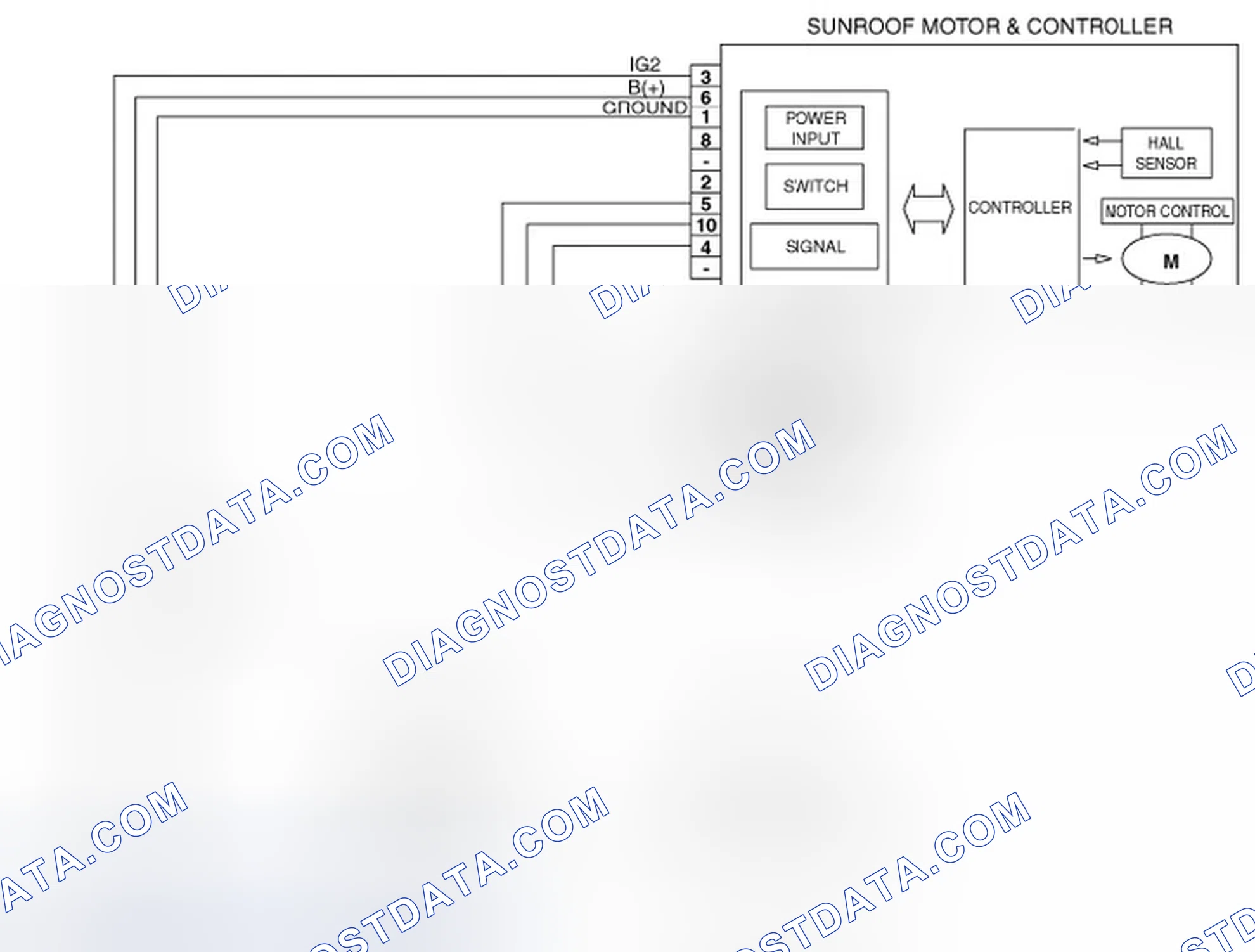 Scheme 2: Circuit Diagram