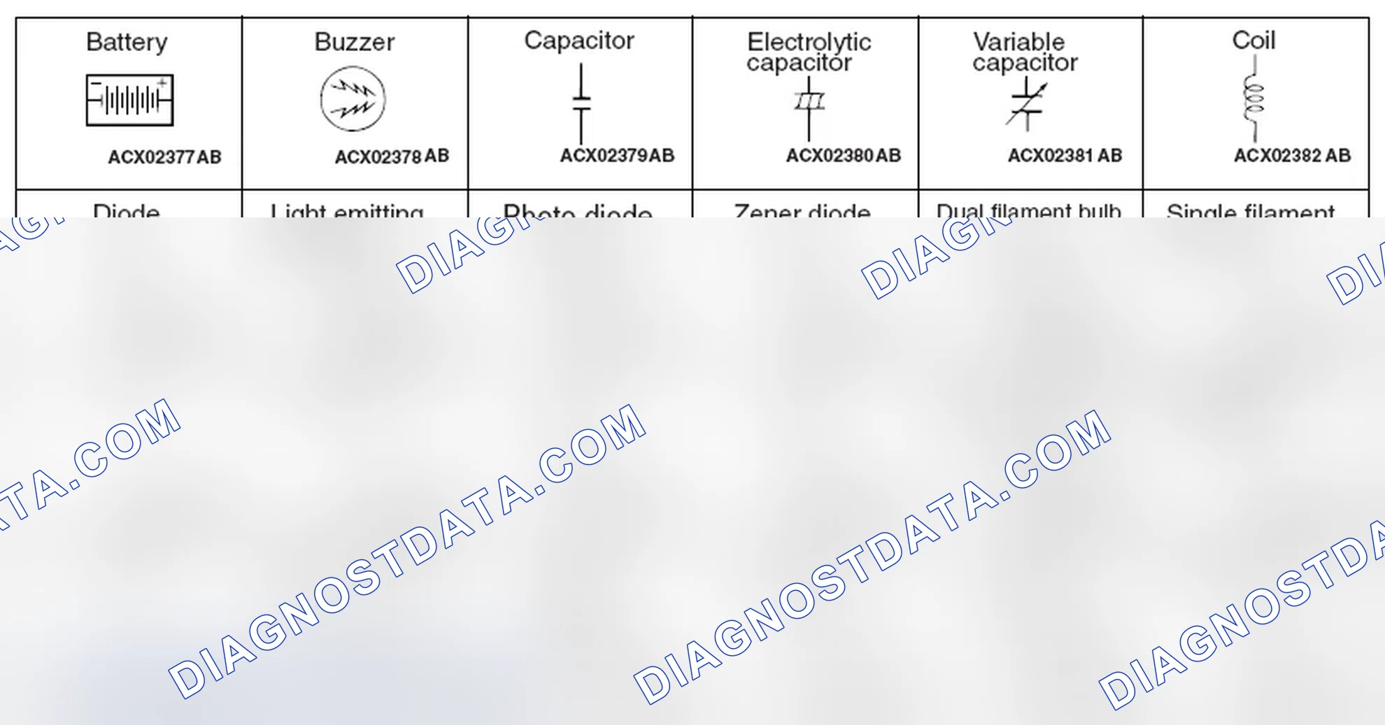 Scheme 133: SYMBOLS (EXCEPT CONNECTOR AND GROUNDING)