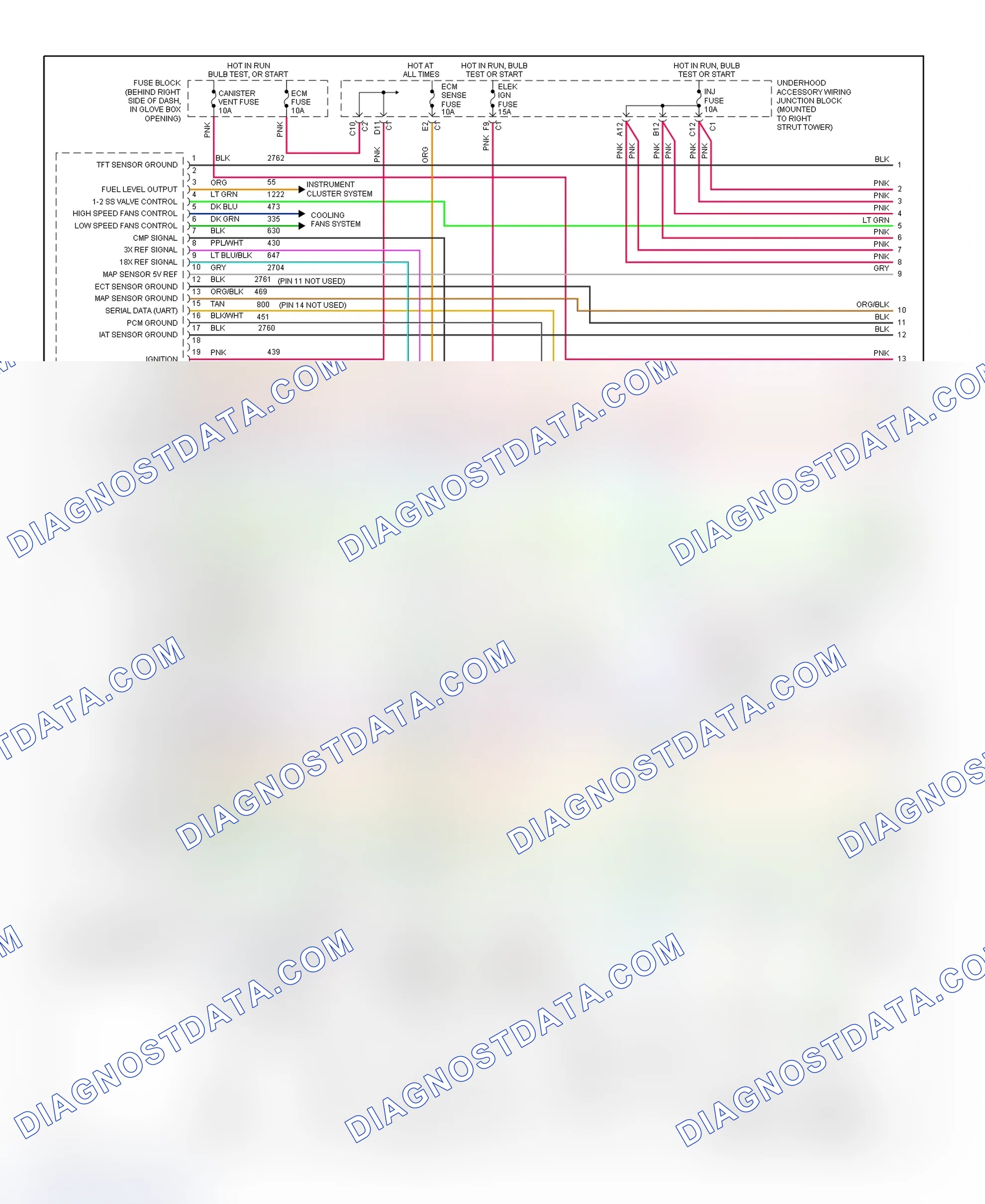 Scheme 109: PCM Wiring Diagram (Grand Prix - 3.8L VIN 1 - 1 Of 4)