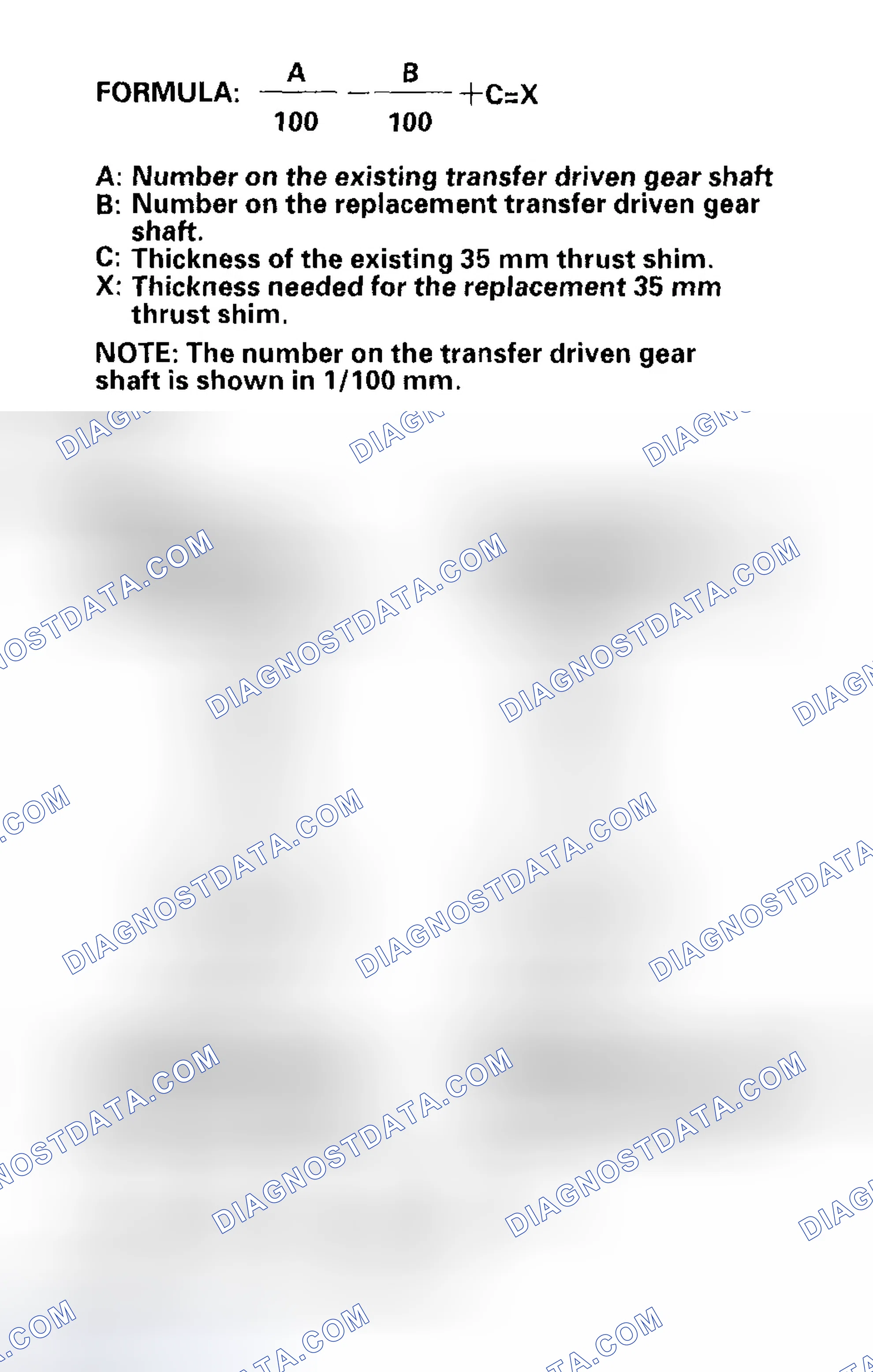 Scheme 101: 35 mm Thrust Shim Selection