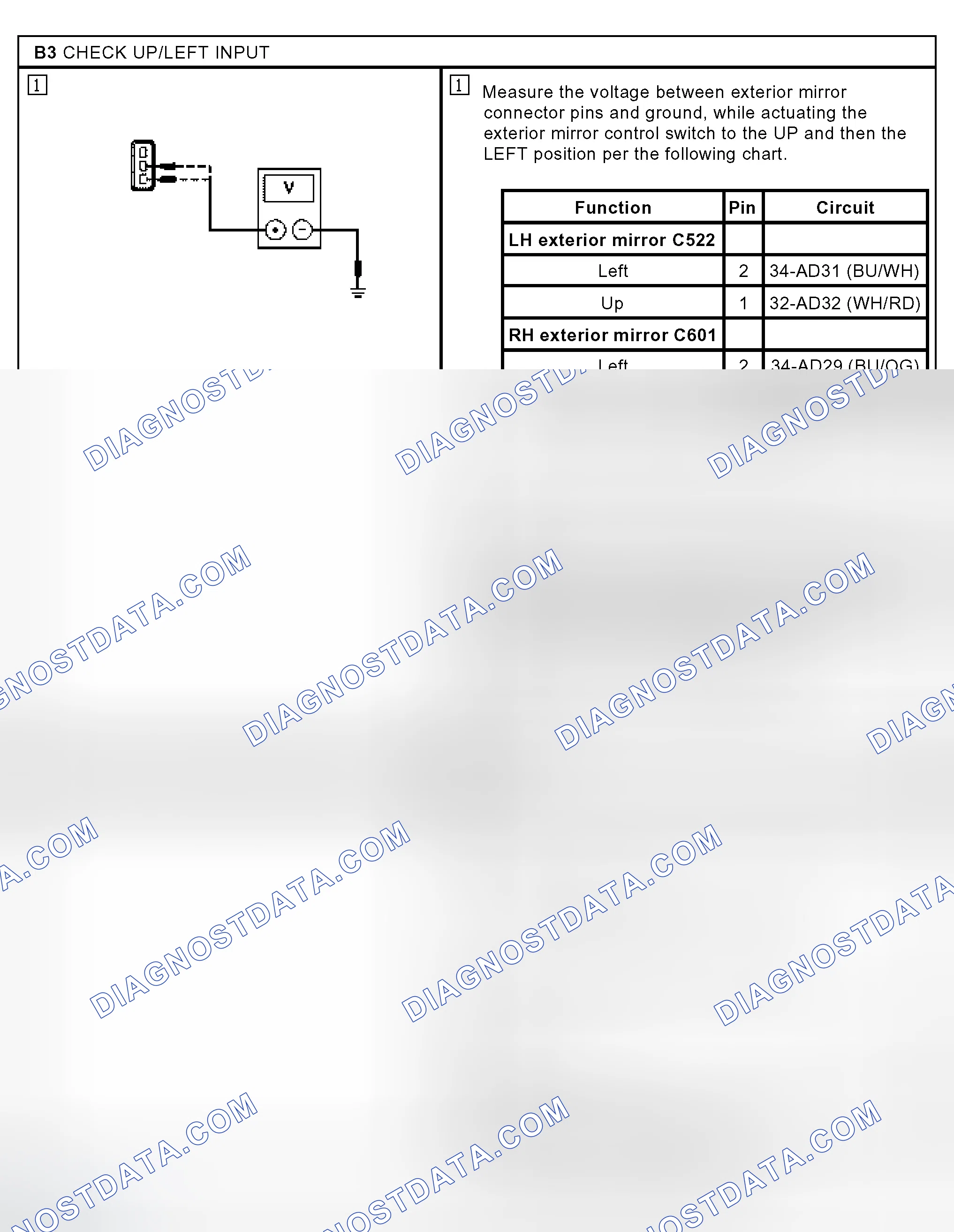 Scheme 4